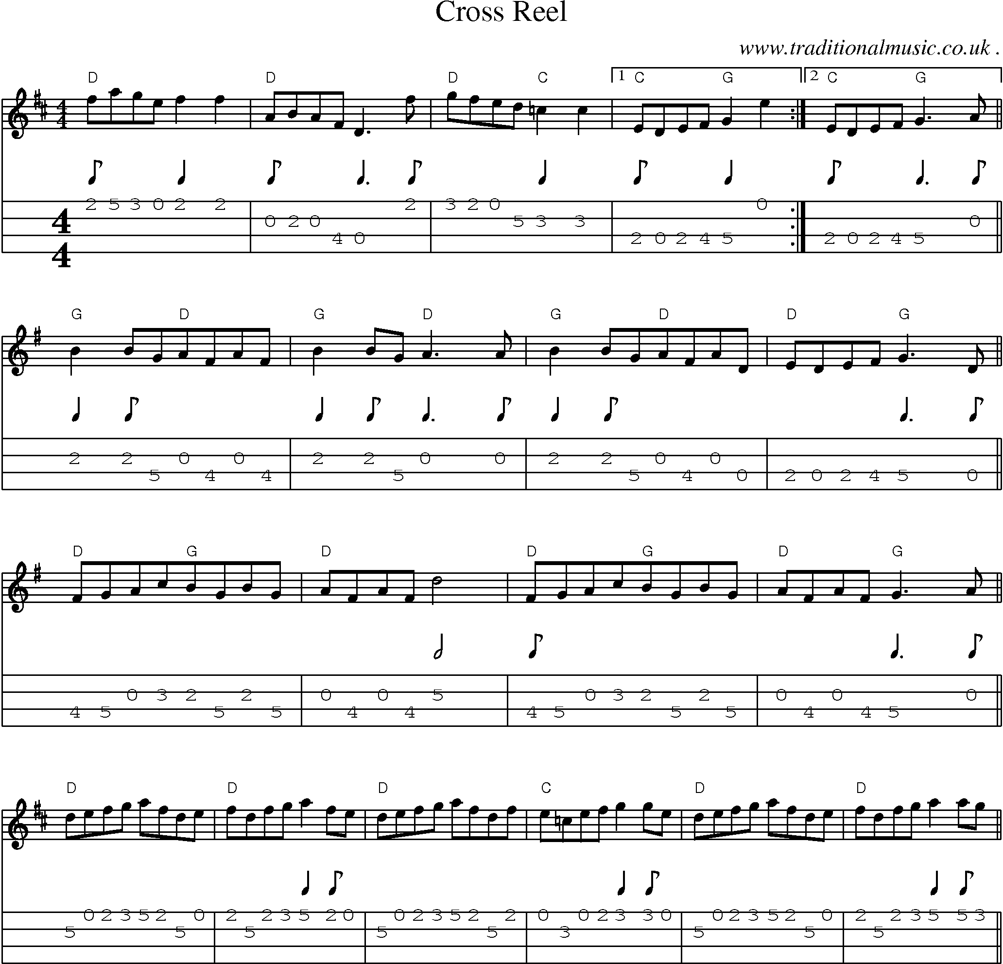 Sheet-Music and Mandolin Tabs for Cross Reel