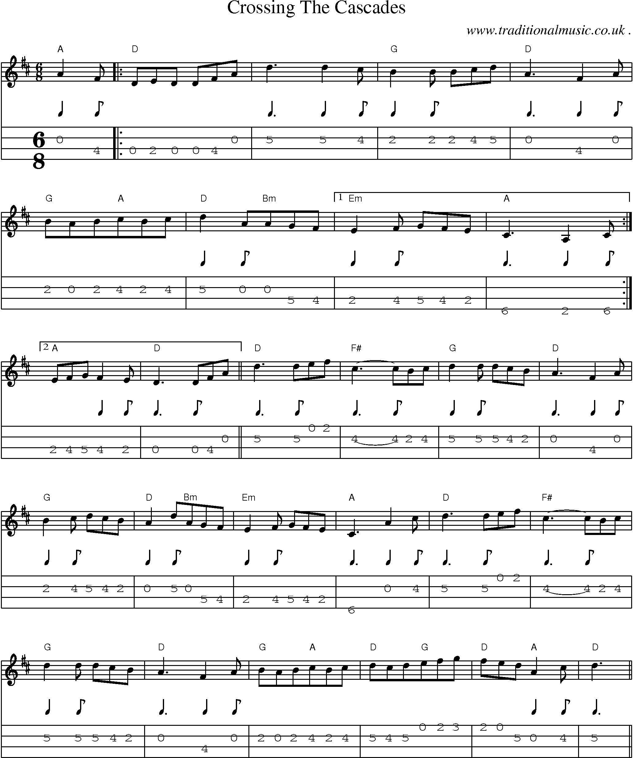 Sheet-Music and Mandolin Tabs for Crossing The Cascades