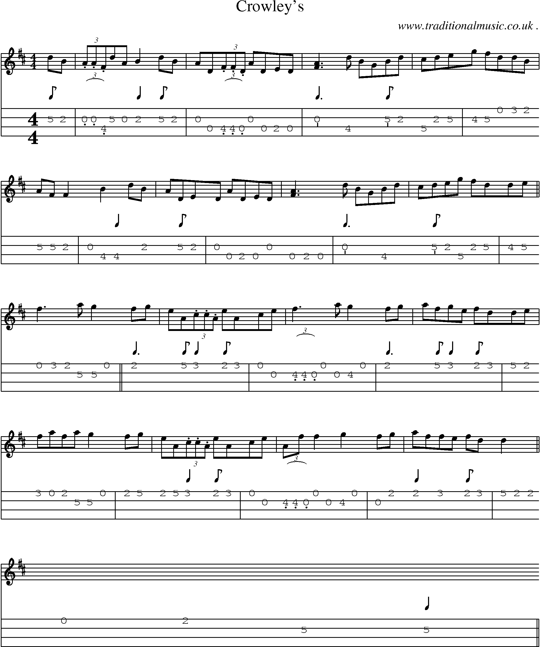 Sheet-Music and Mandolin Tabs for Crowleys
