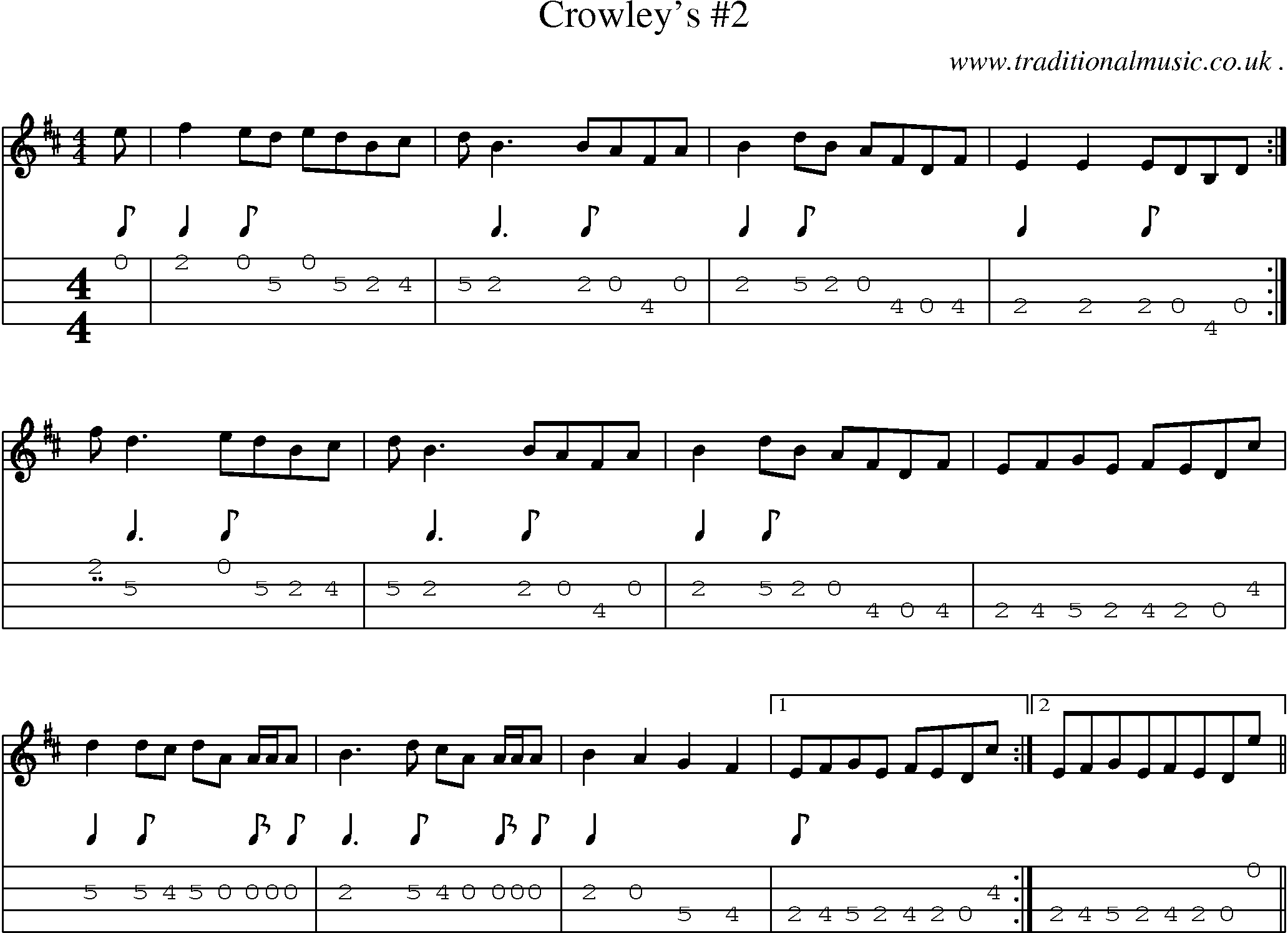 Sheet-Music and Mandolin Tabs for Crowleys 2