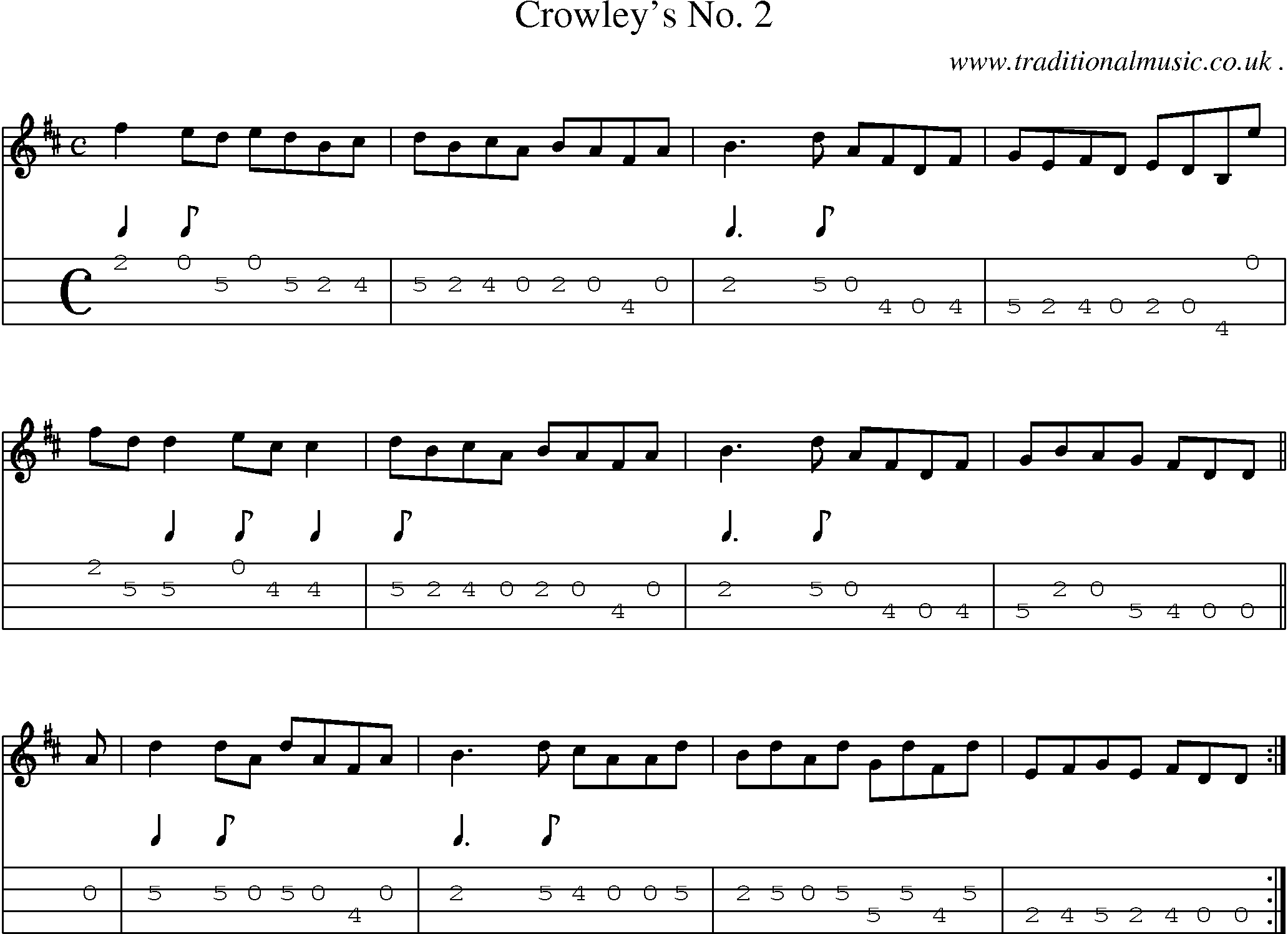Sheet-Music and Mandolin Tabs for Crowleys No 2