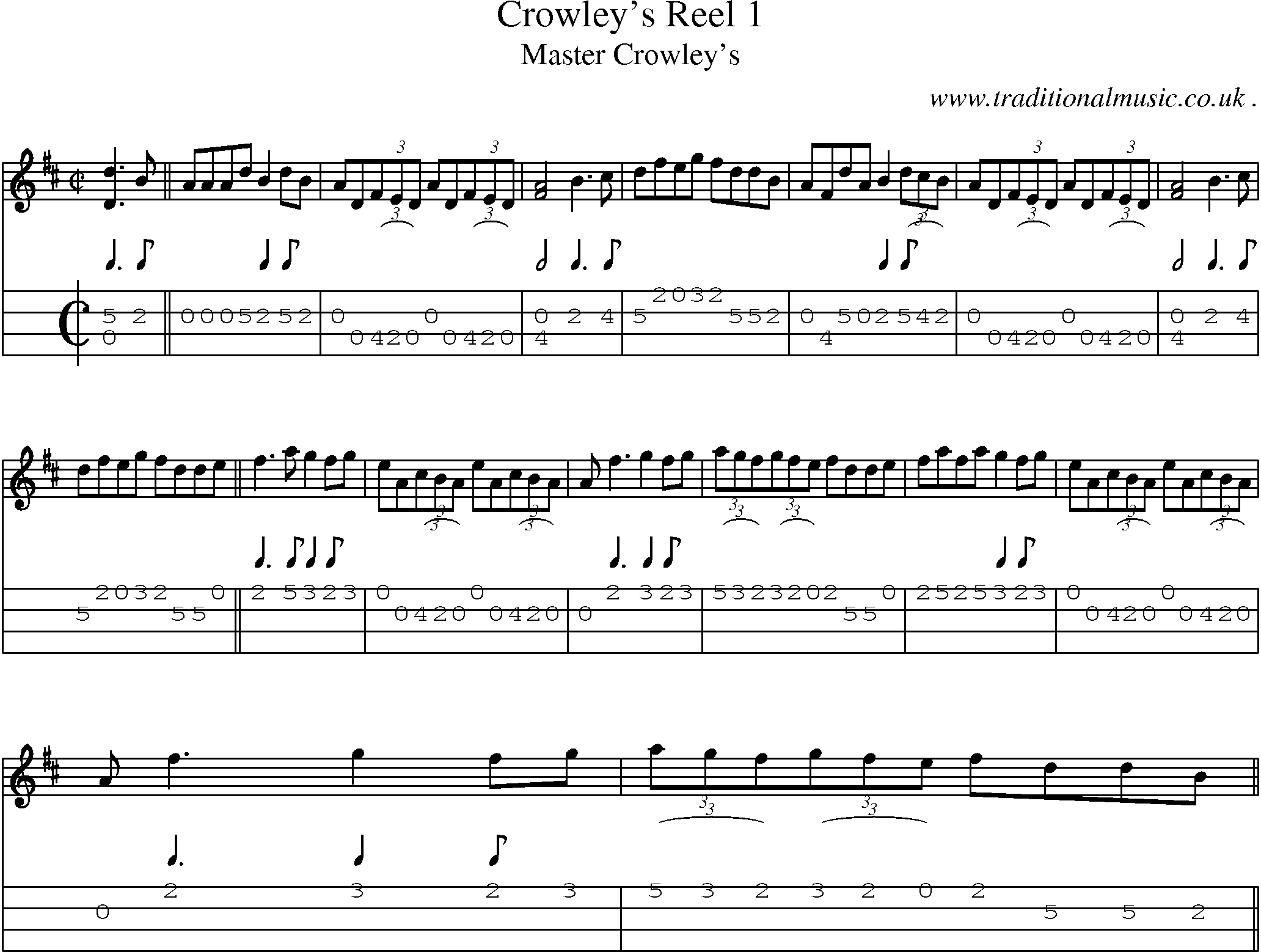Sheet-Music and Mandolin Tabs for Crowleys Reel 1
