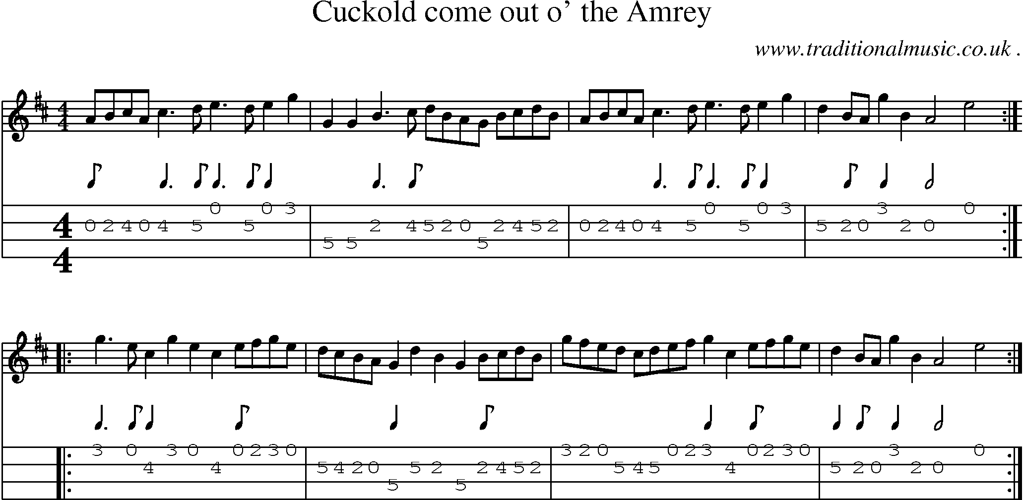 Sheet-Music and Mandolin Tabs for Cuckold Come Out O The Amrey