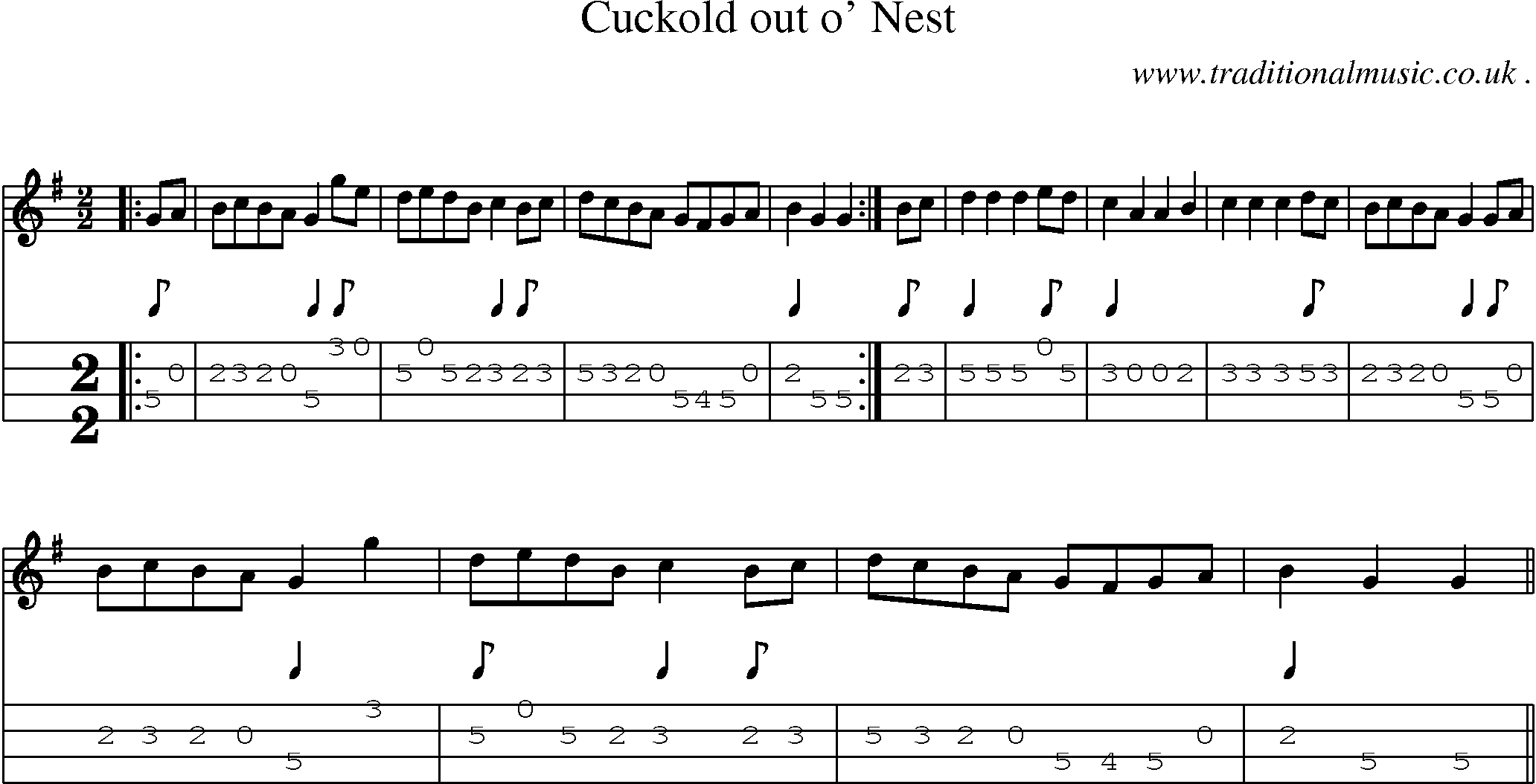 Sheet-Music and Mandolin Tabs for Cuckold Out O Nest