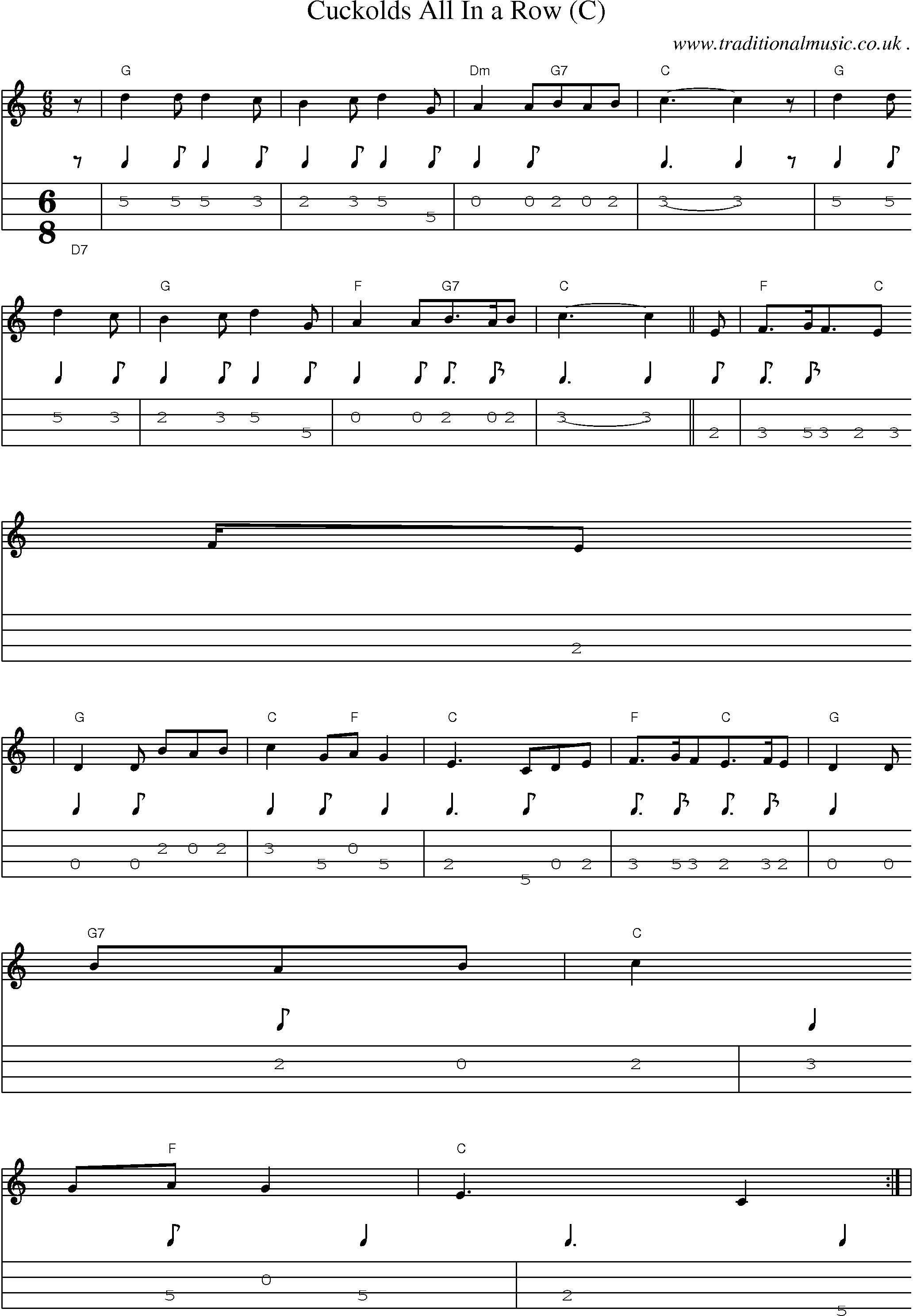 Sheet-Music and Mandolin Tabs for Cuckolds All In A Row (c)