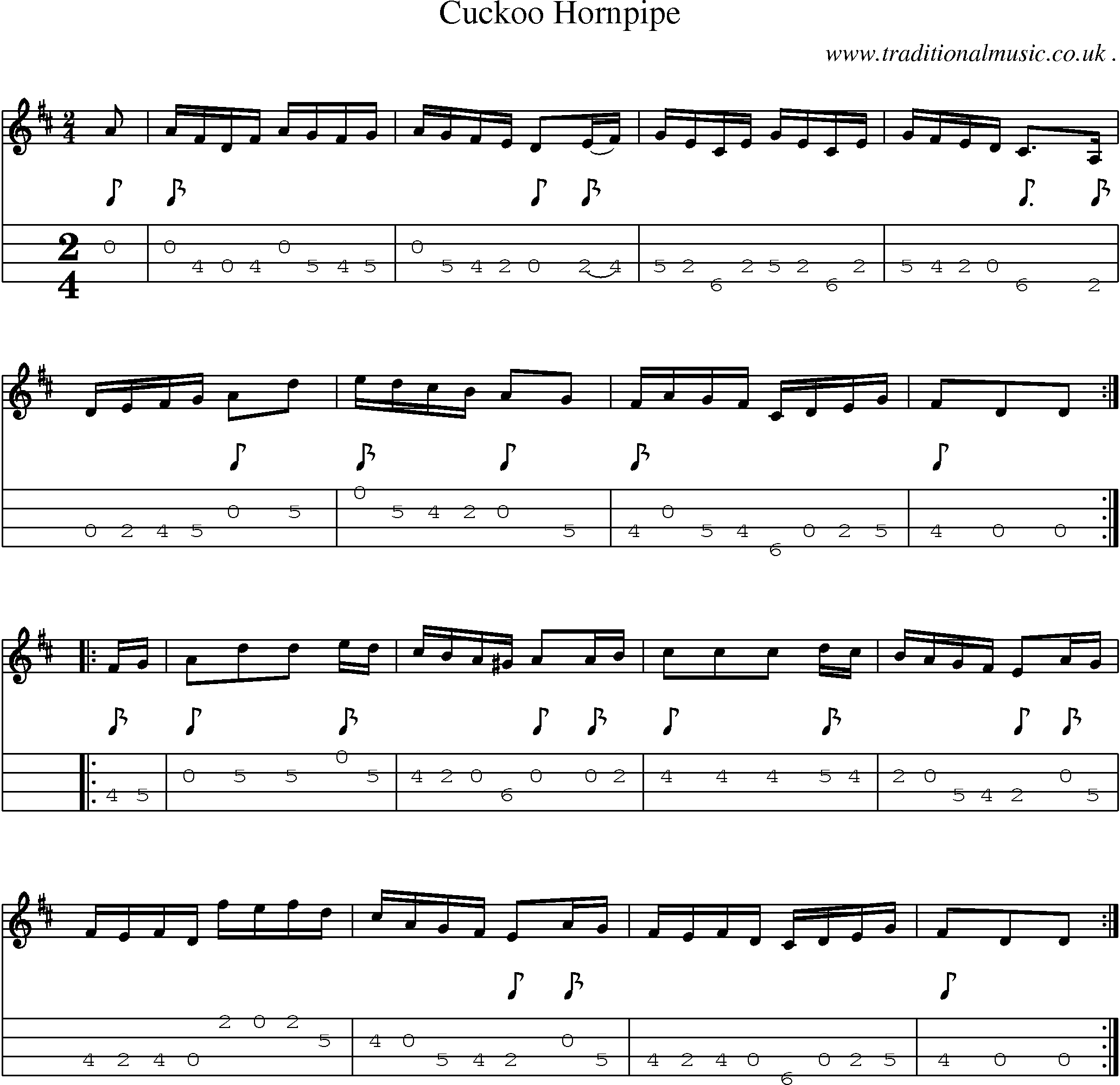 Sheet-Music and Mandolin Tabs for Cuckoo Hornpipe