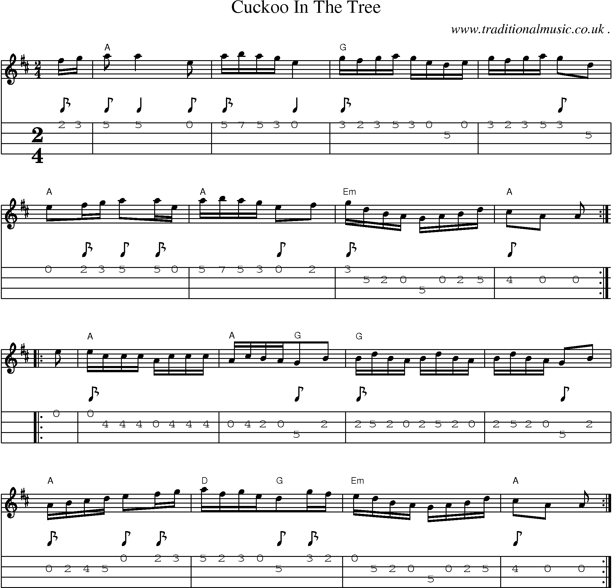 Sheet-Music and Mandolin Tabs for Cuckoo In The Tree