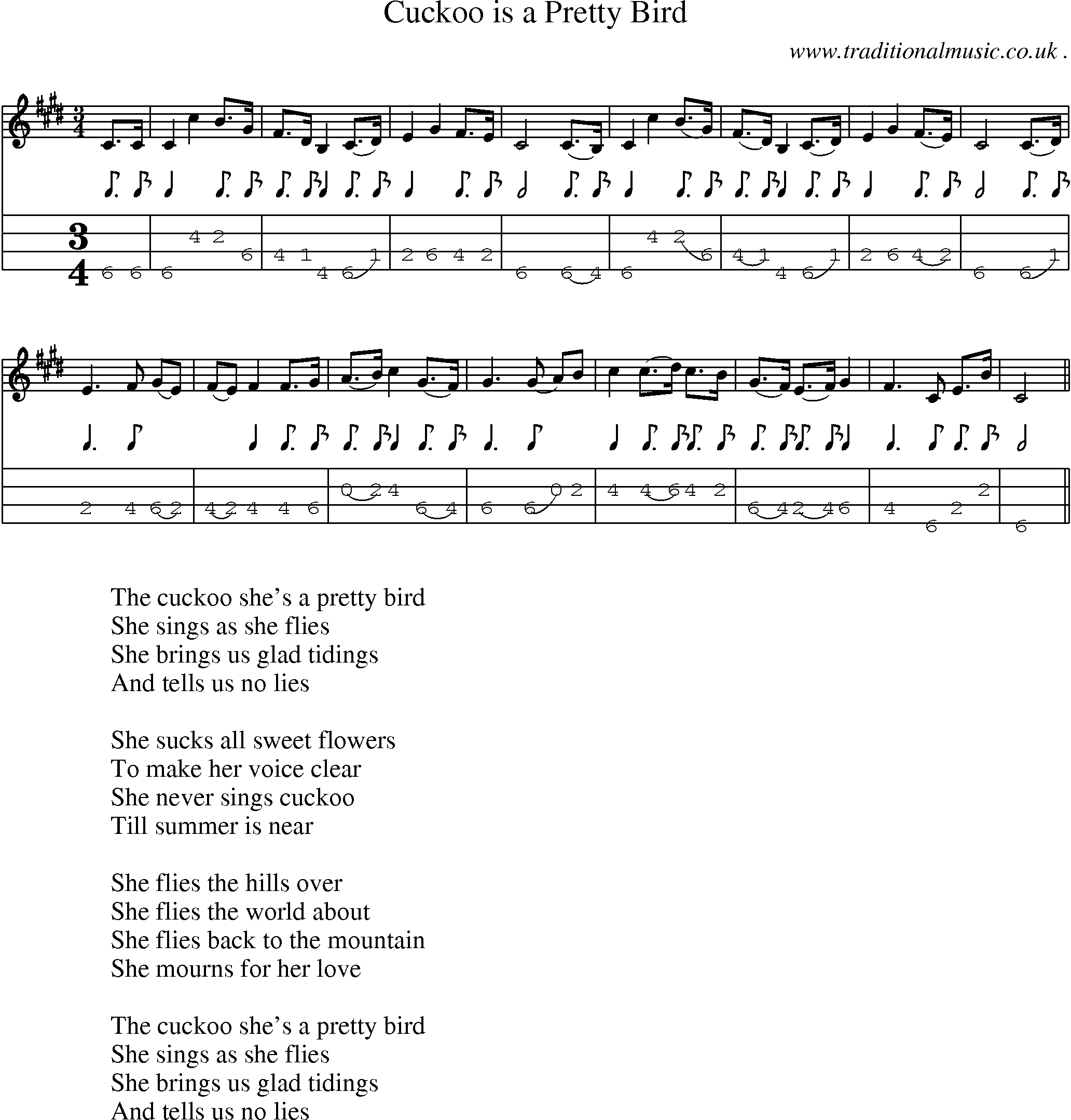 Sheet-Music and Mandolin Tabs for Cuckoo Is A Pretty Bird