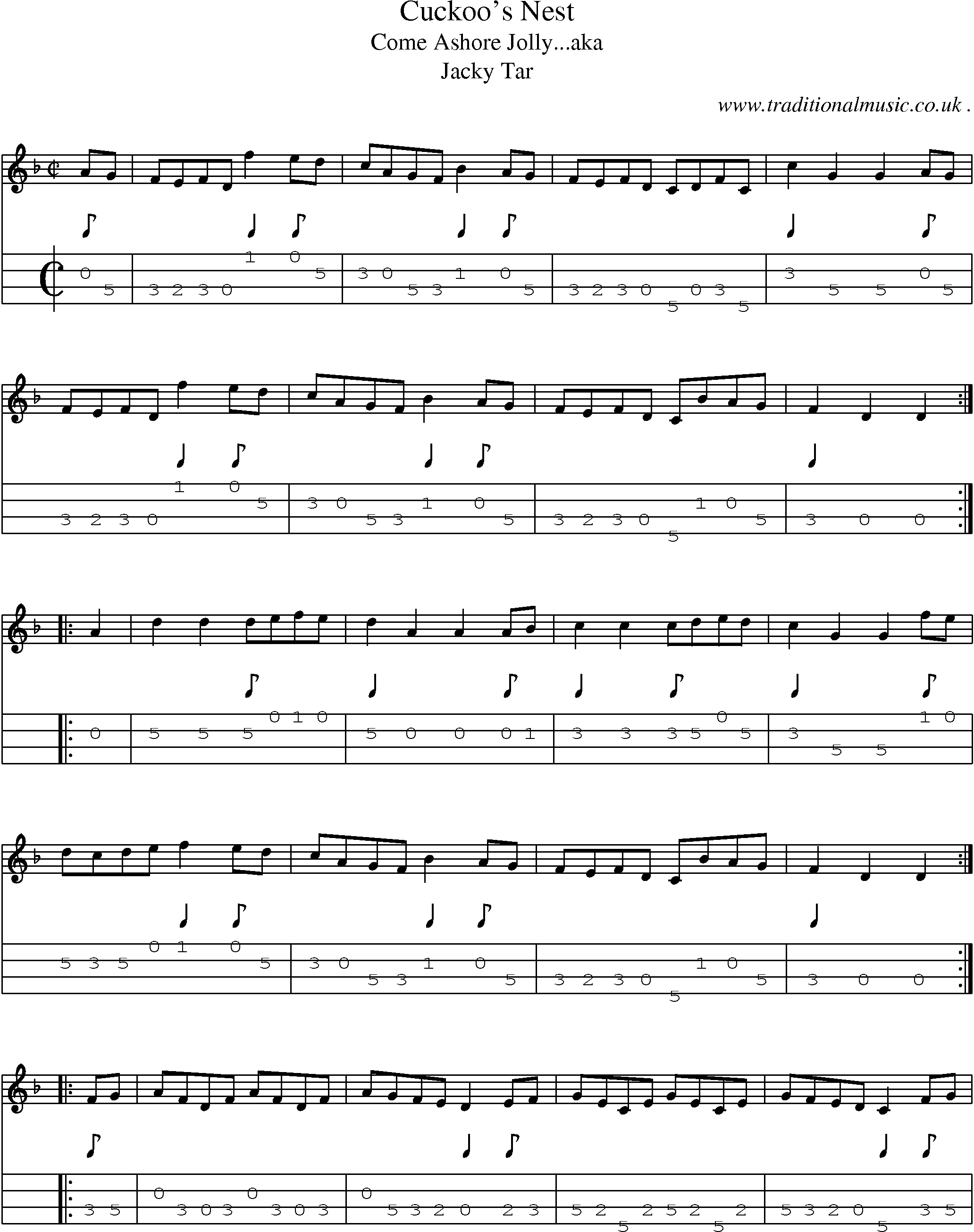 Sheet-Music and Mandolin Tabs for Cuckoo Nest