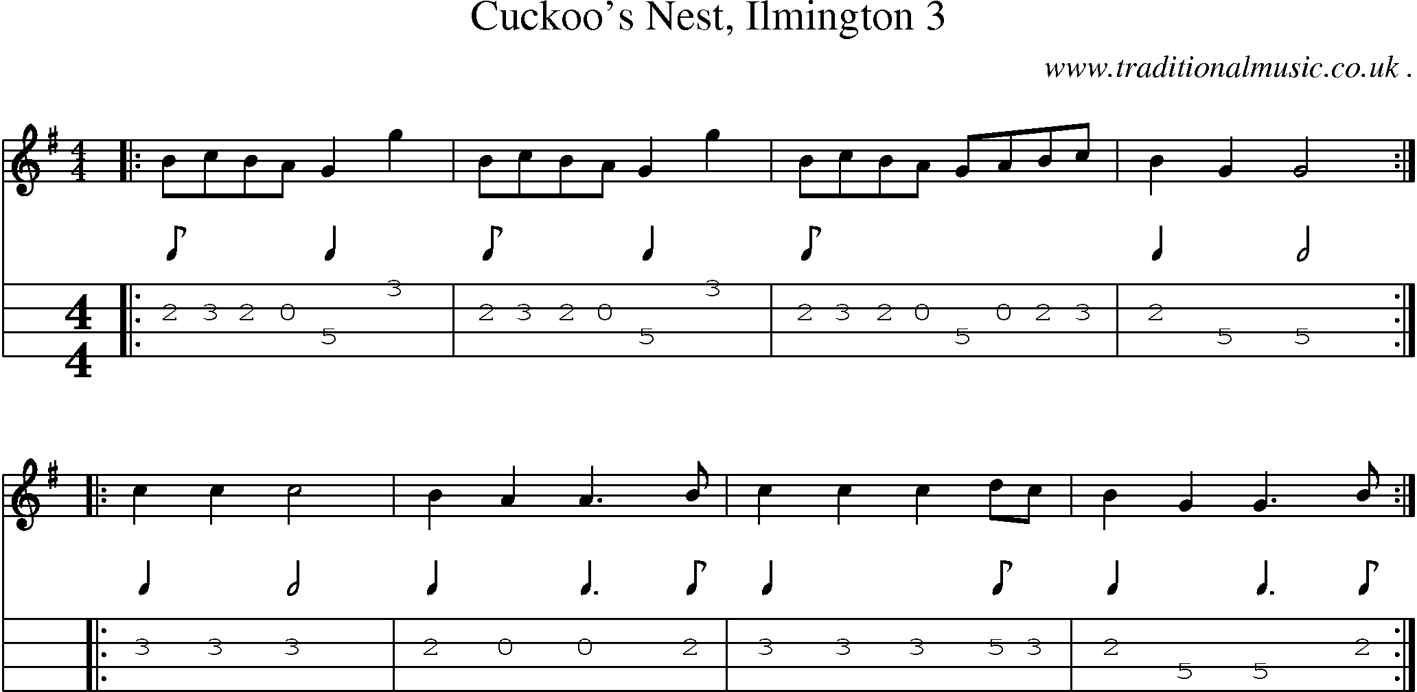 Sheet-Music and Mandolin Tabs for Cuckoos Nest Ilmington 3