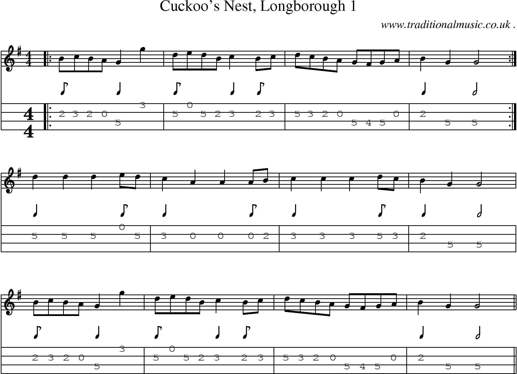 Sheet-Music and Mandolin Tabs for Cuckoos Nest Longborough 1