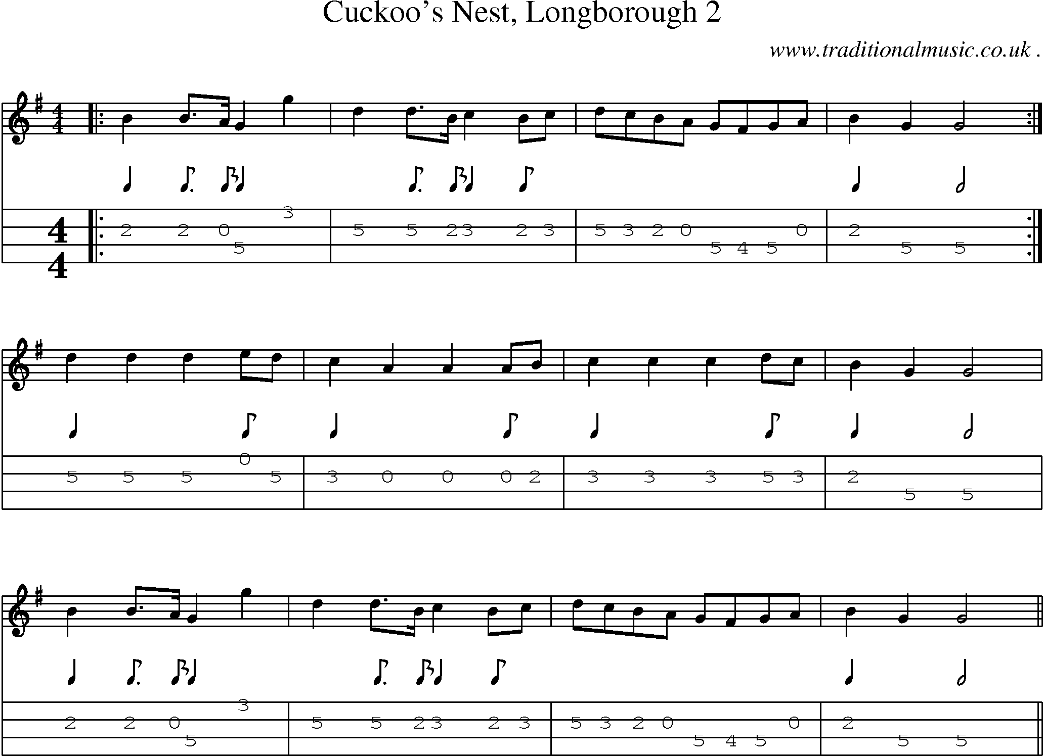 Sheet-Music and Mandolin Tabs for Cuckoos Nest Longborough 2