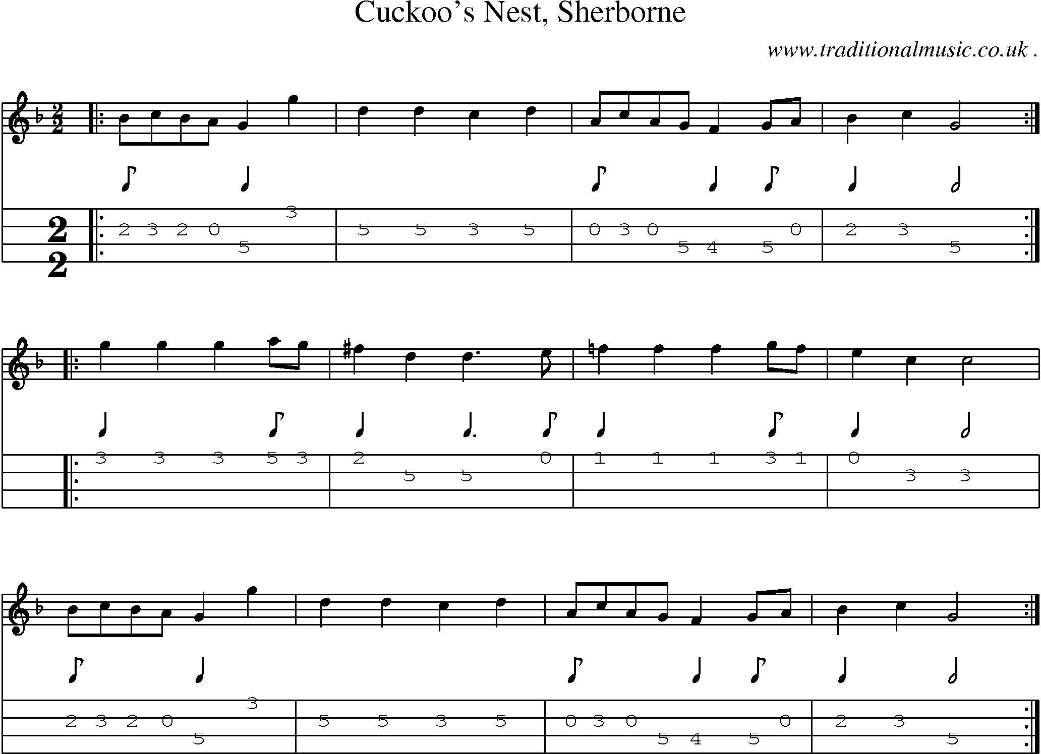 Sheet-Music and Mandolin Tabs for Cuckoos Nest Sherborne
