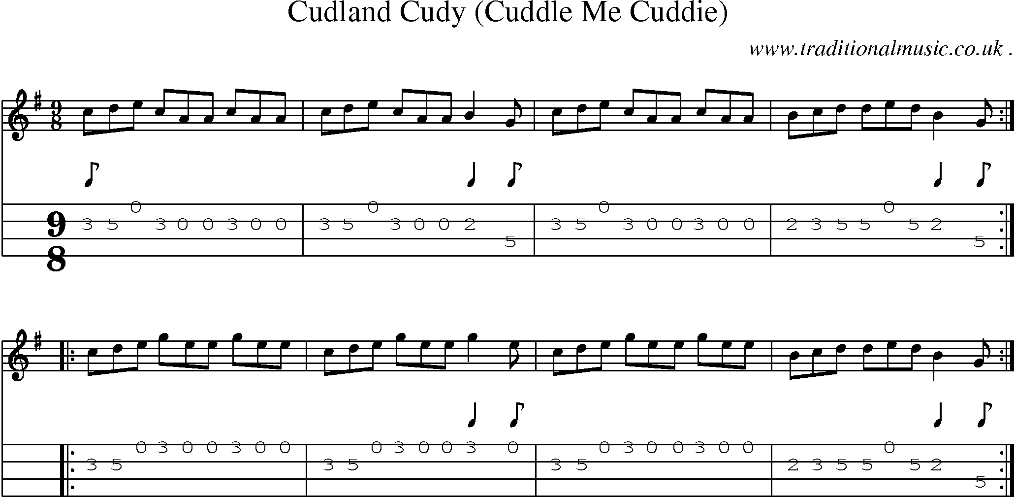 Sheet-Music and Mandolin Tabs for Cudland Cudy (cuddle Me Cuddie)