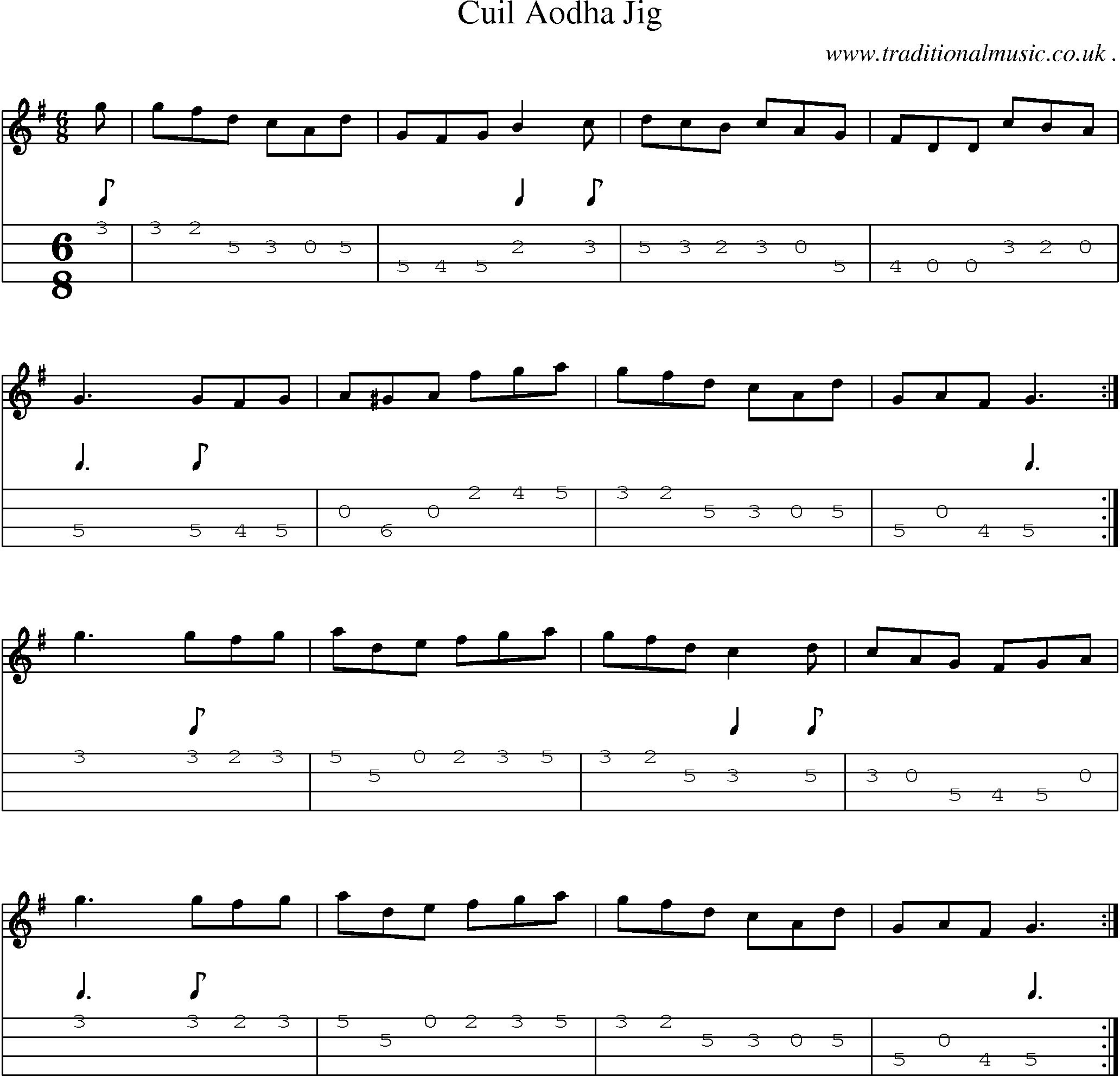 Sheet-Music and Mandolin Tabs for Cuil Aodha Jig