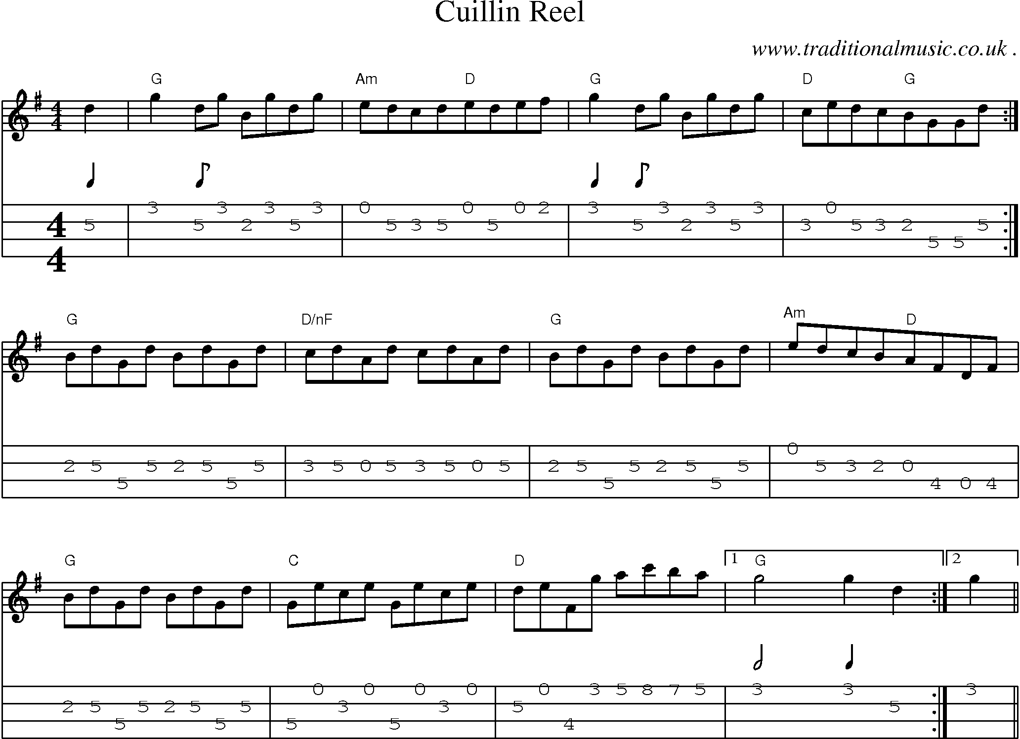 Sheet-Music and Mandolin Tabs for Cuillin Reel