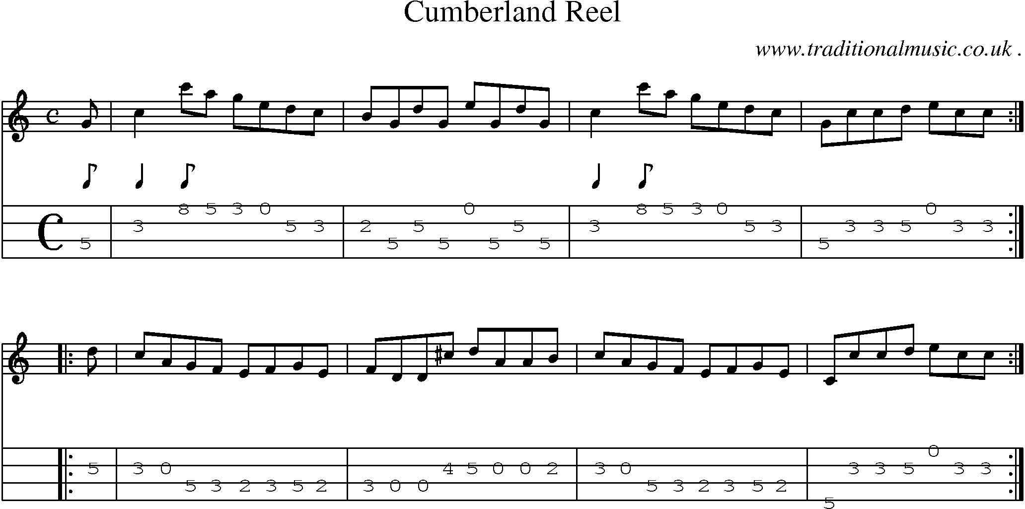 Sheet-Music and Mandolin Tabs for Cumberland Reel