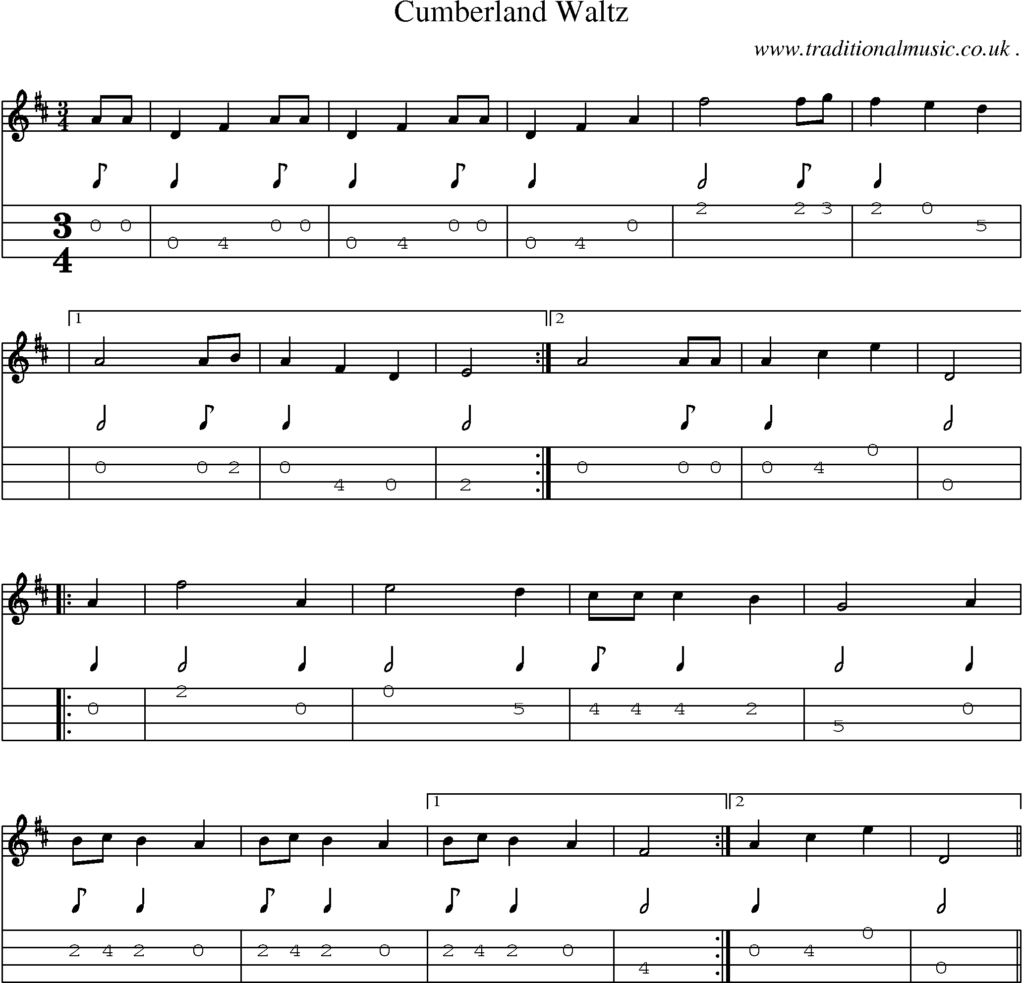 Sheet-Music and Mandolin Tabs for Cumberland Waltz