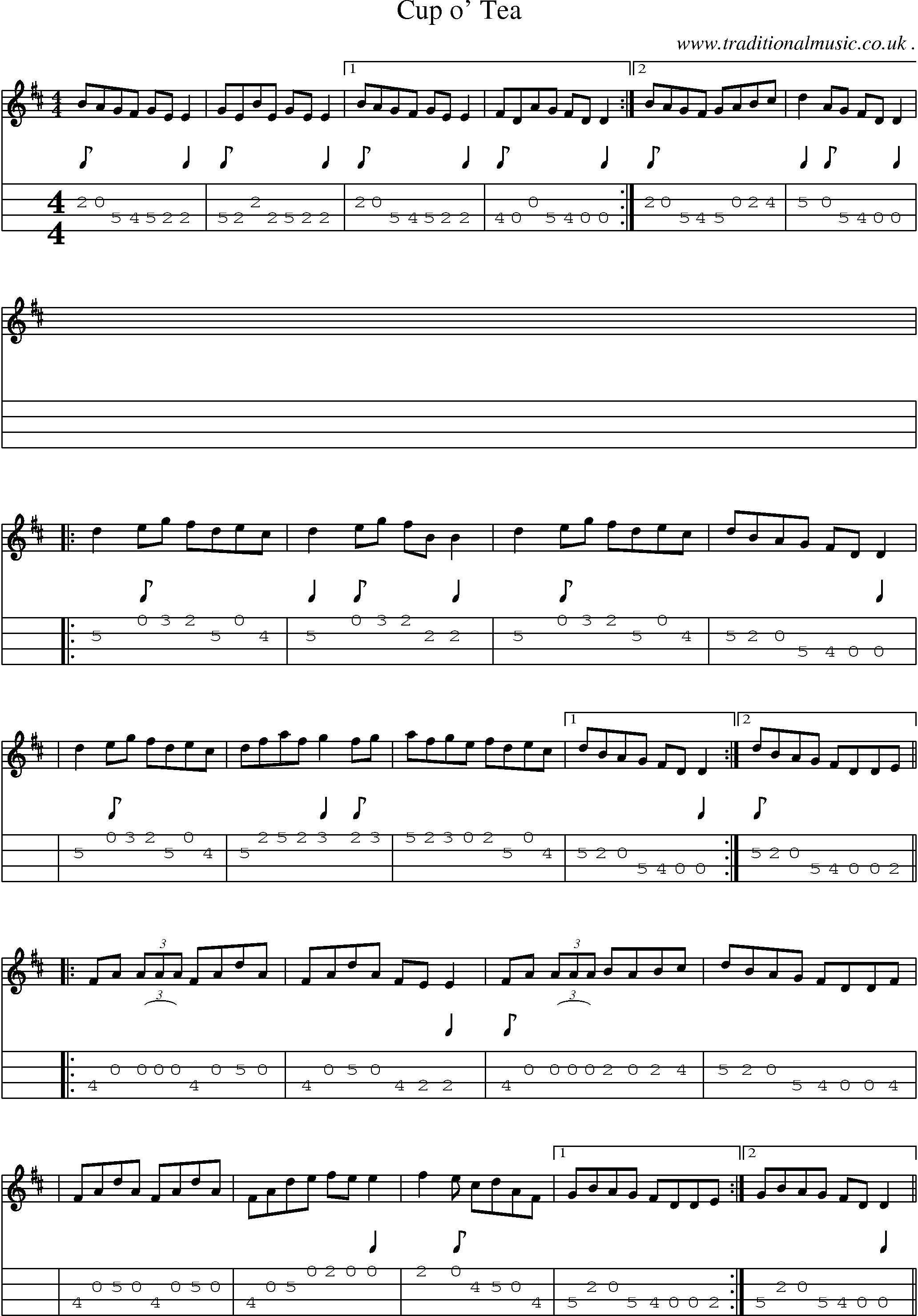 Sheet-Music and Mandolin Tabs for Cup O Tea
