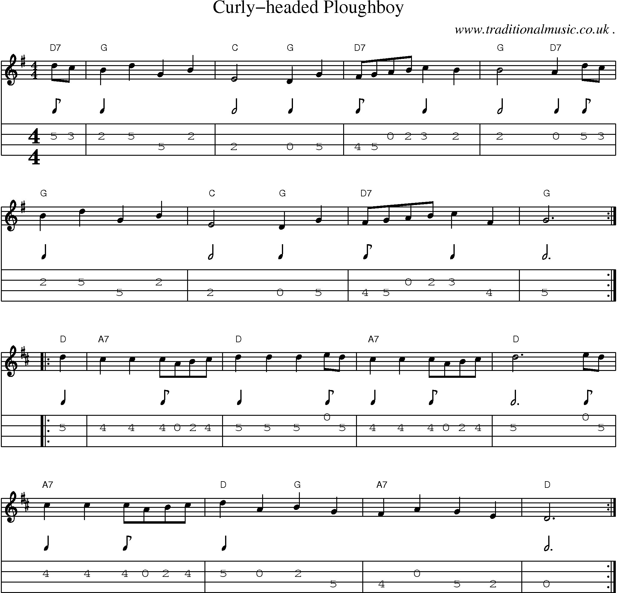 Sheet-Music and Mandolin Tabs for Curly-headed Ploughboy