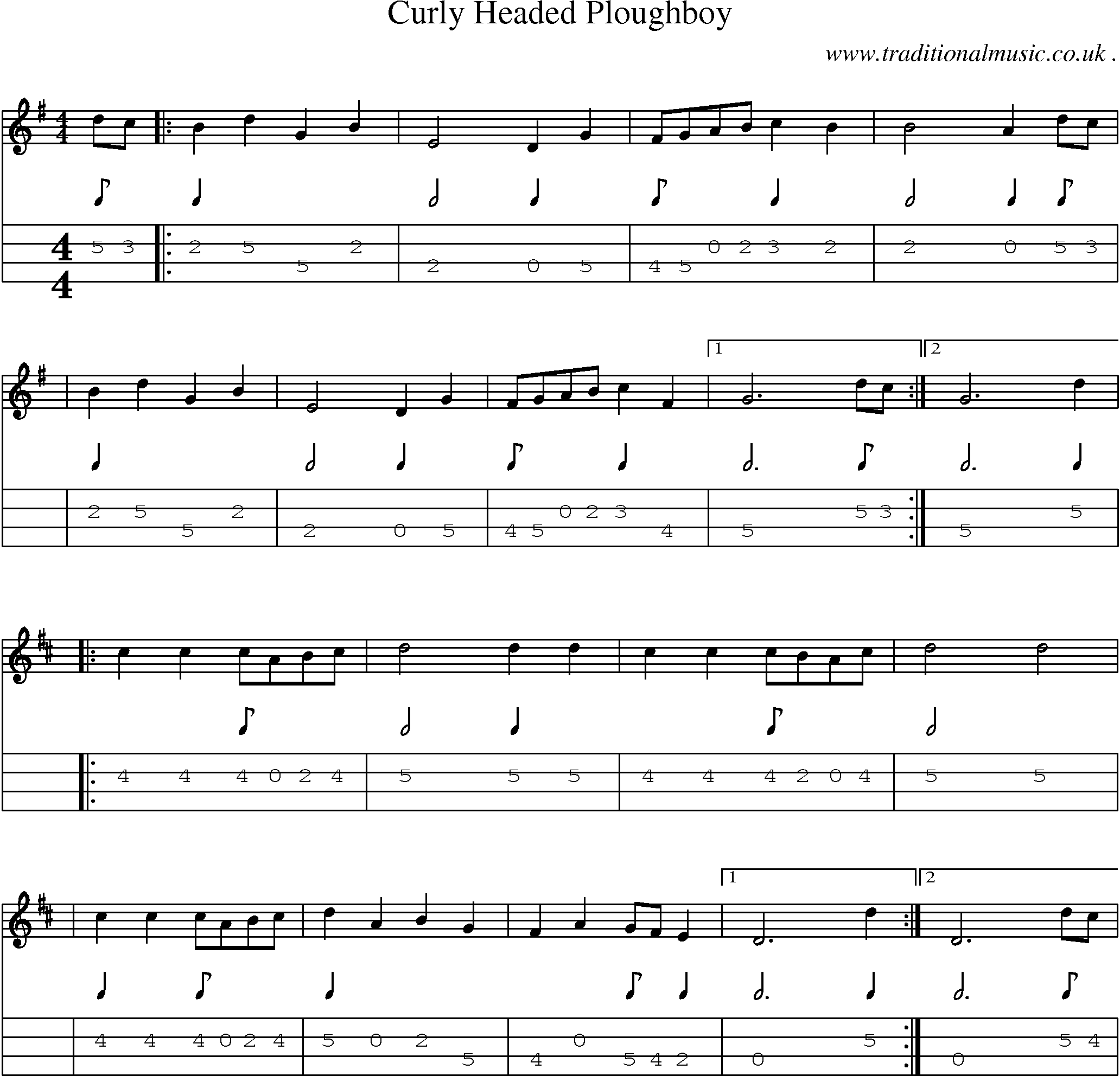 Sheet-Music and Mandolin Tabs for Curly Headed Ploughboy