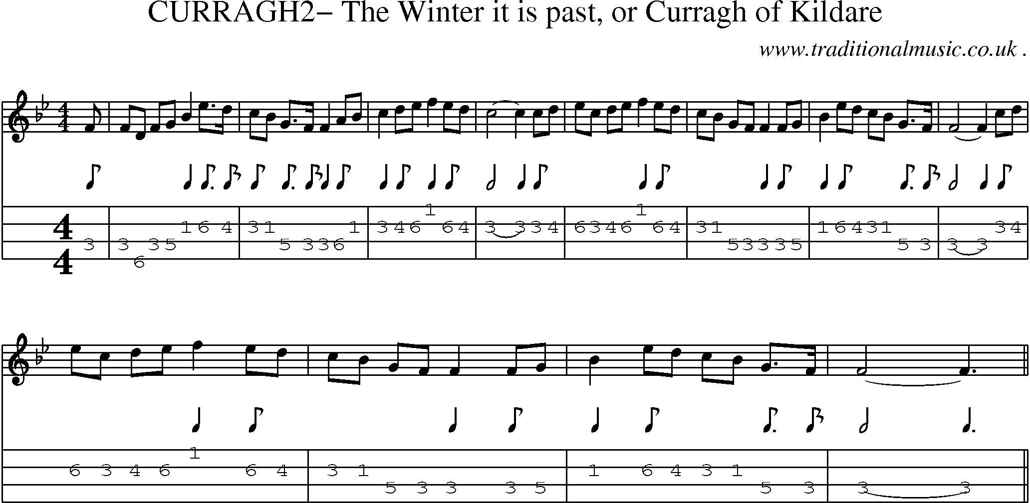 Sheet-Music and Mandolin Tabs for Curragh2 The Winter It Is Past Or Curragh Of Kildare