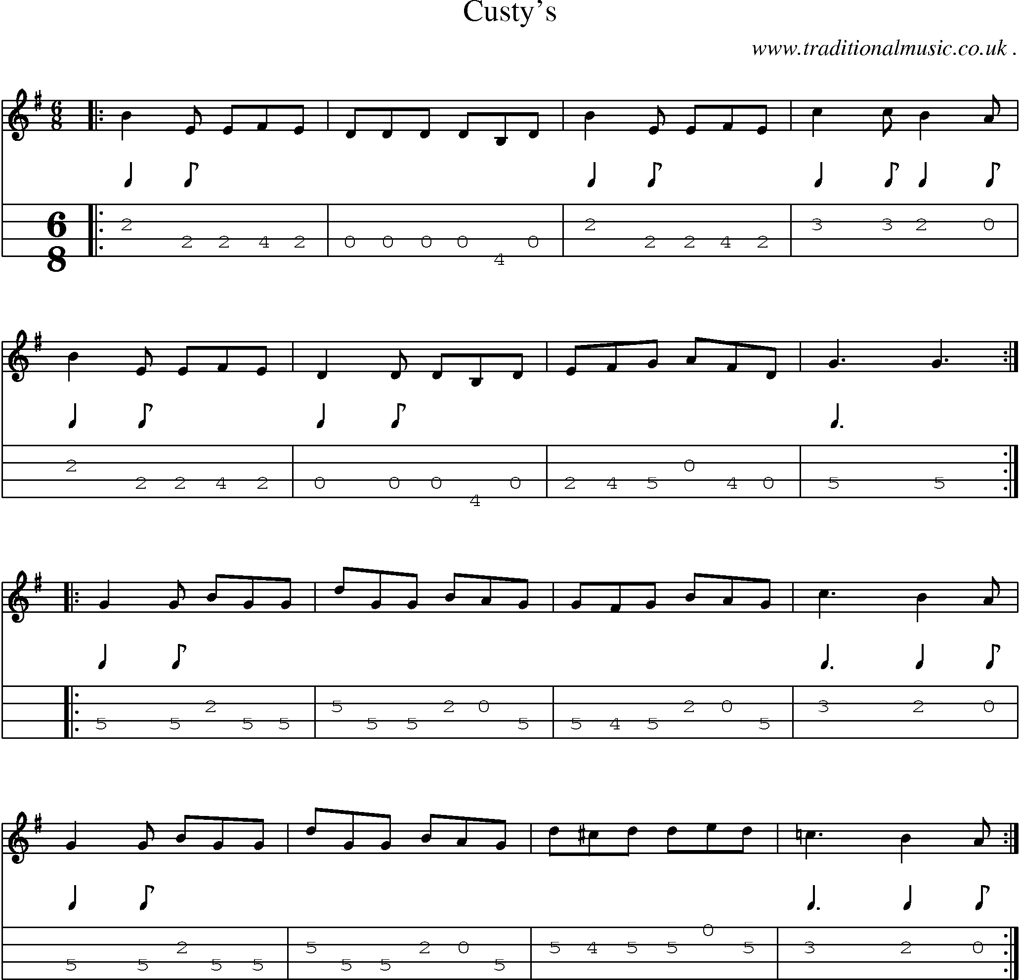 Sheet-Music and Mandolin Tabs for Custys