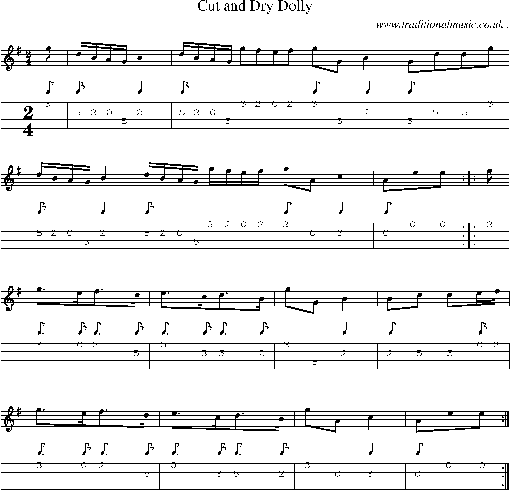 Sheet-Music and Mandolin Tabs for Cut And Dry Dolly