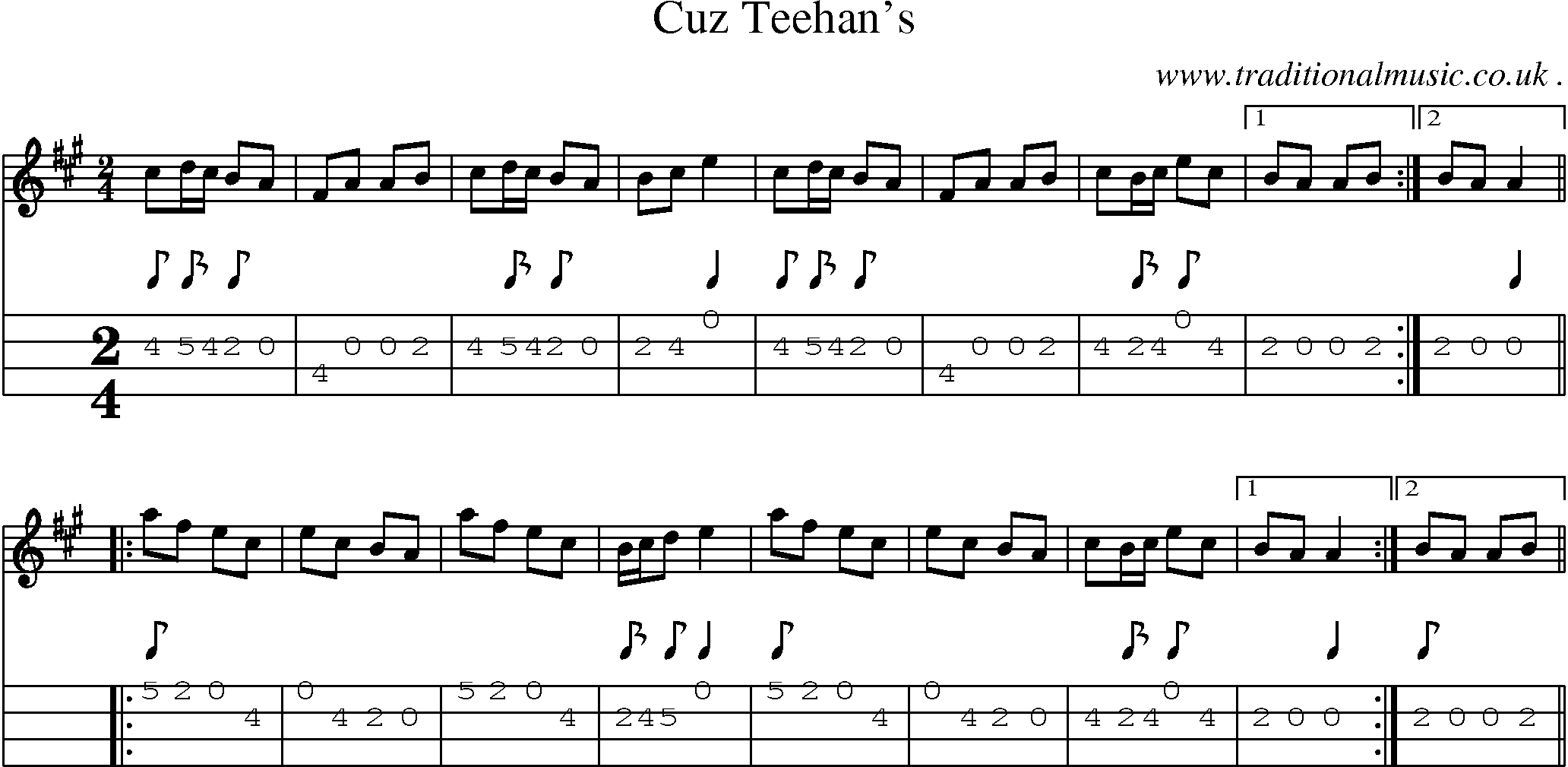 Sheet-Music and Mandolin Tabs for Cuz Teehans