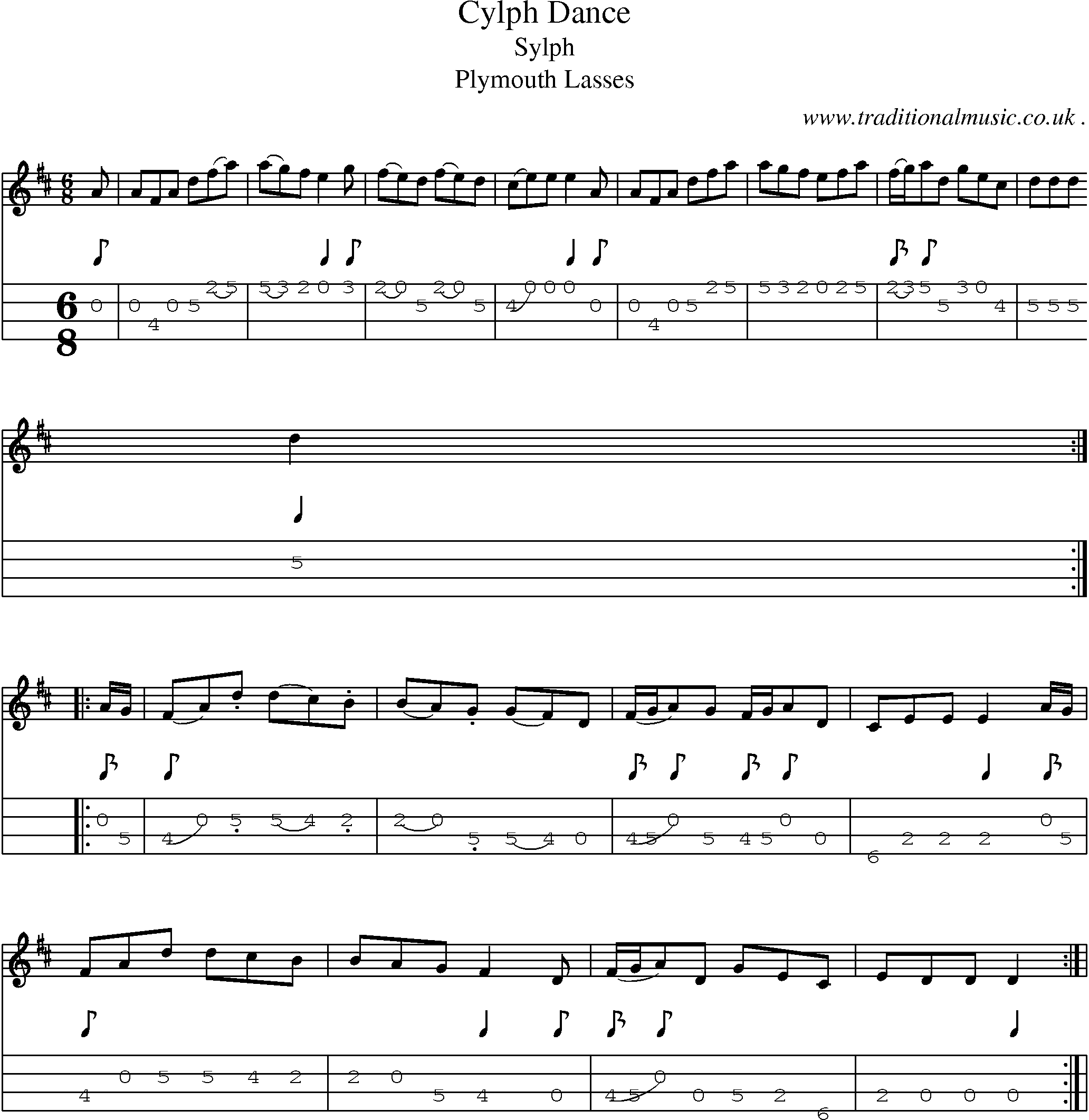 Sheet-Music and Mandolin Tabs for Cylph Dance