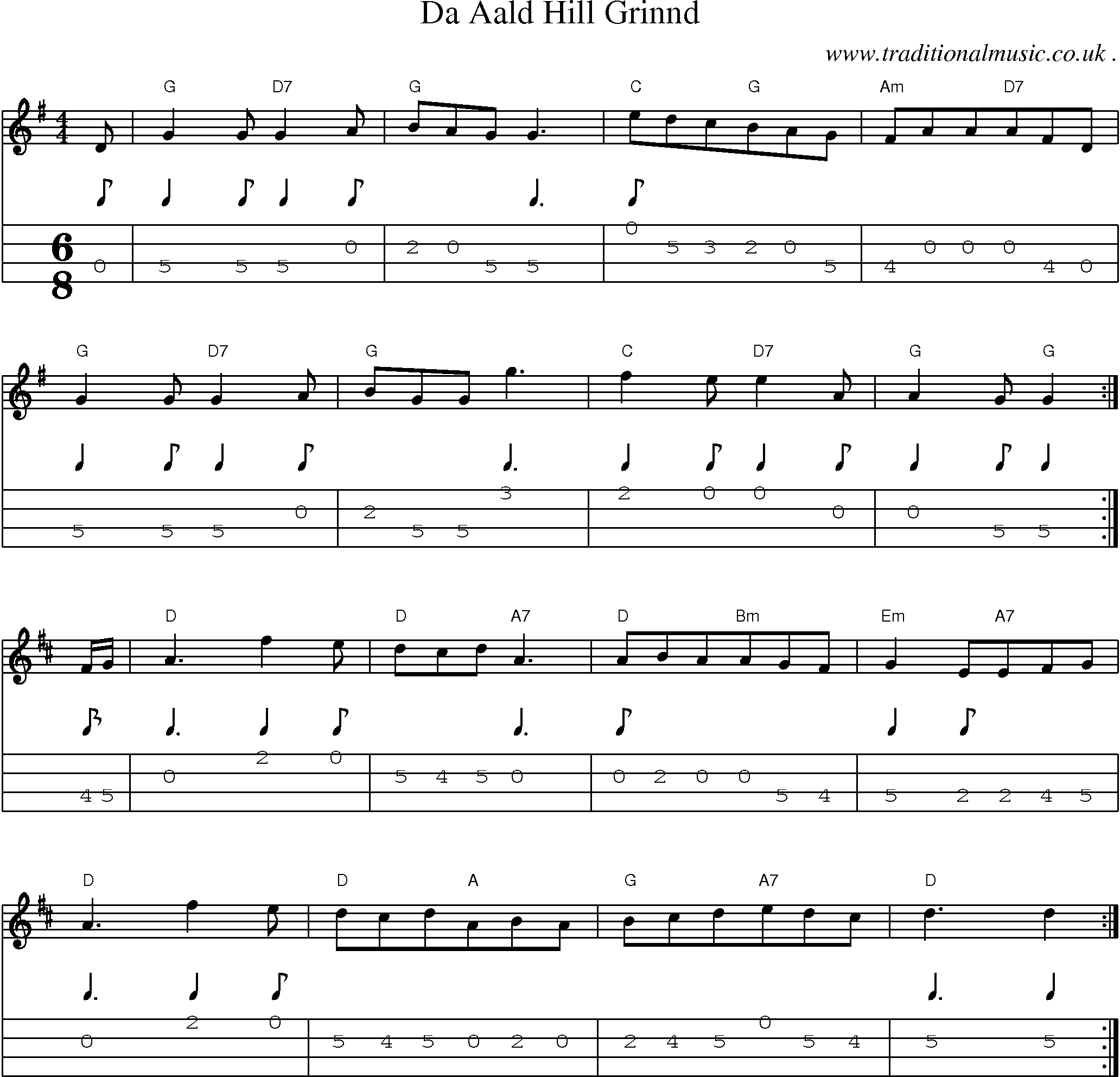 Sheet-Music and Mandolin Tabs for Da Aald Hill Grinnd