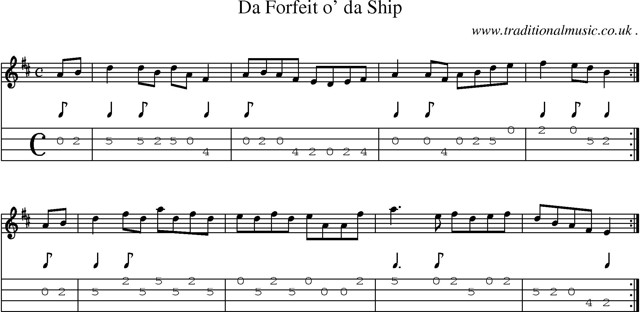 Sheet-Music and Mandolin Tabs for Da Forfeit O Da Ship