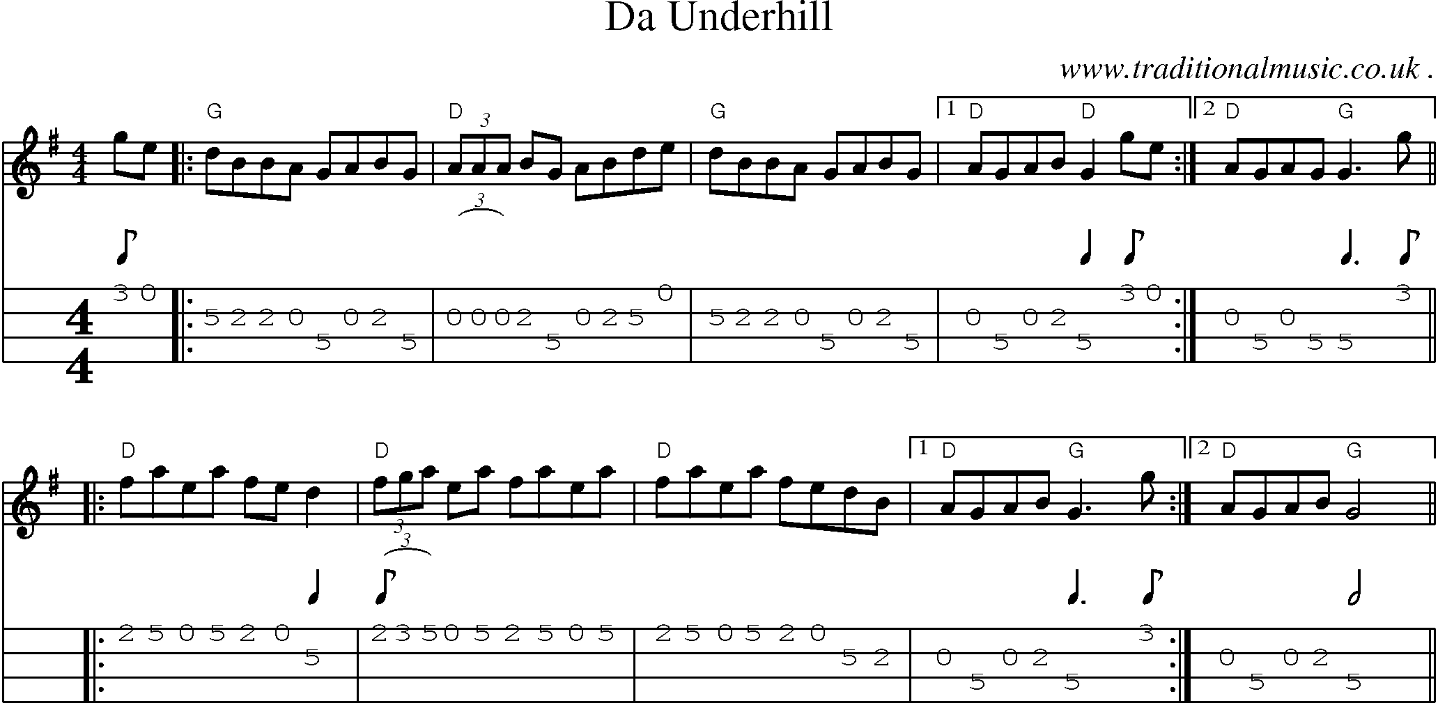 Sheet-Music and Mandolin Tabs for Da Underhill