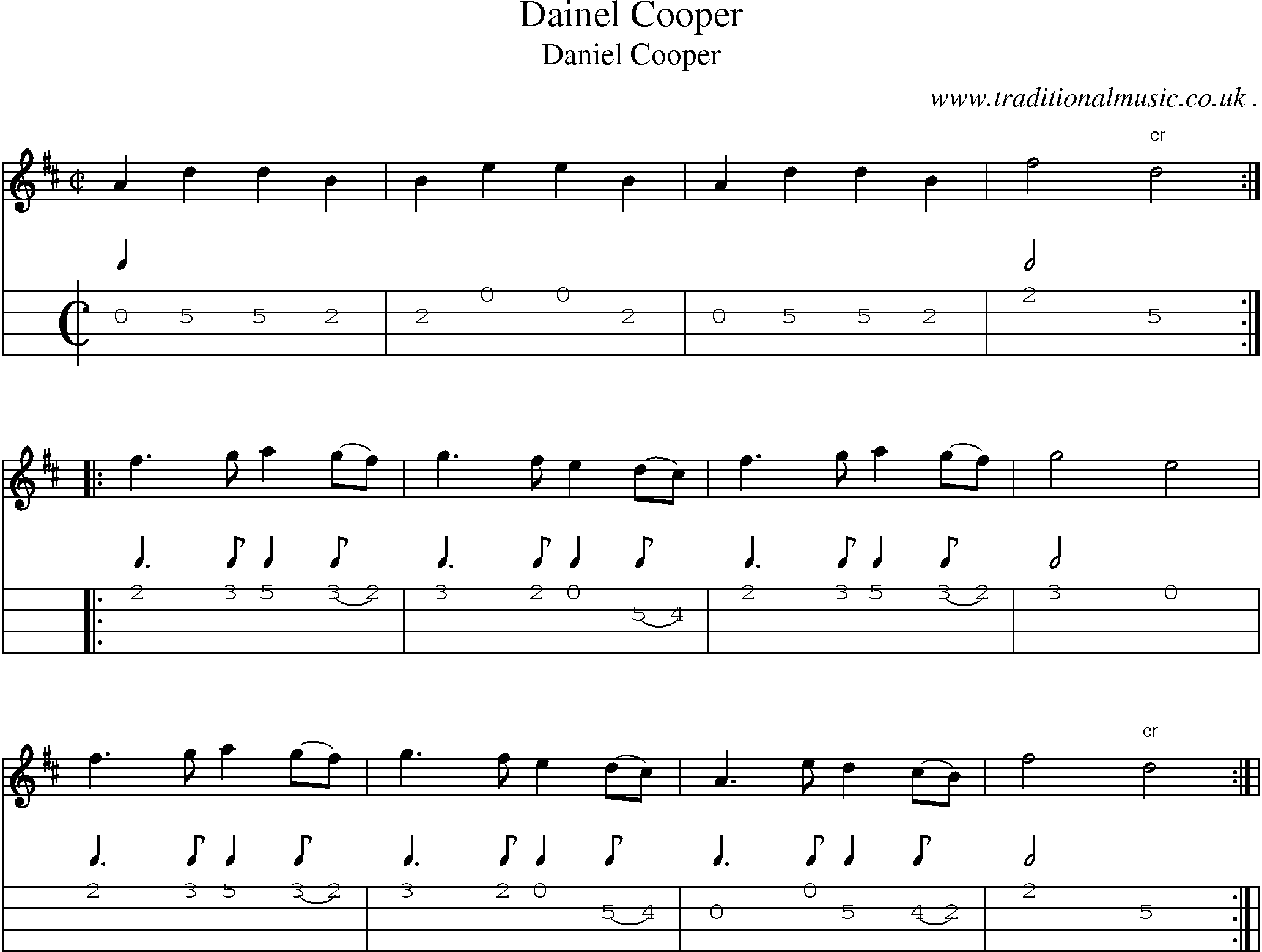 Sheet-Music and Mandolin Tabs for Dainel Cooper