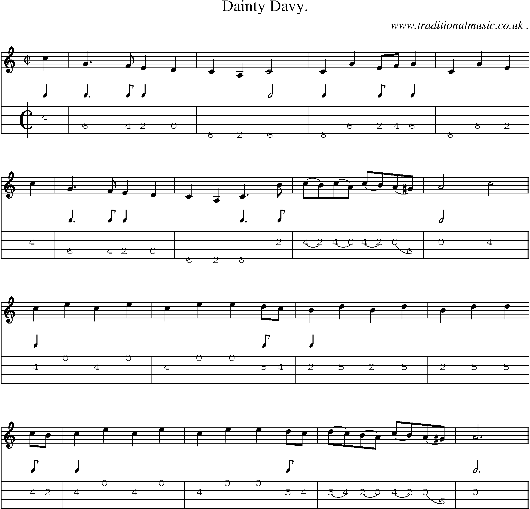 Sheet-Music and Mandolin Tabs for Dainty Davy