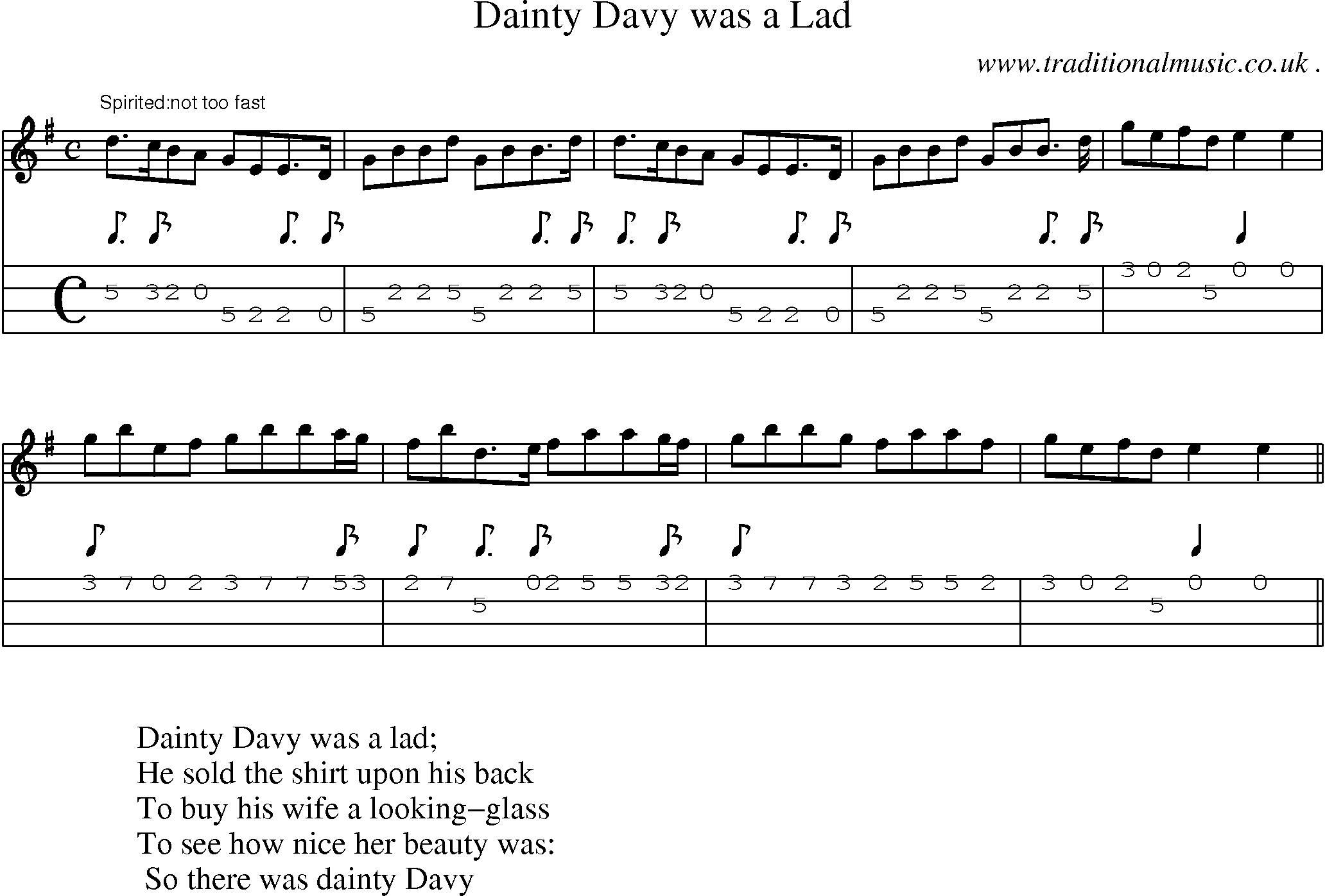 Sheet-Music and Mandolin Tabs for Dainty Davy Was A Lad
