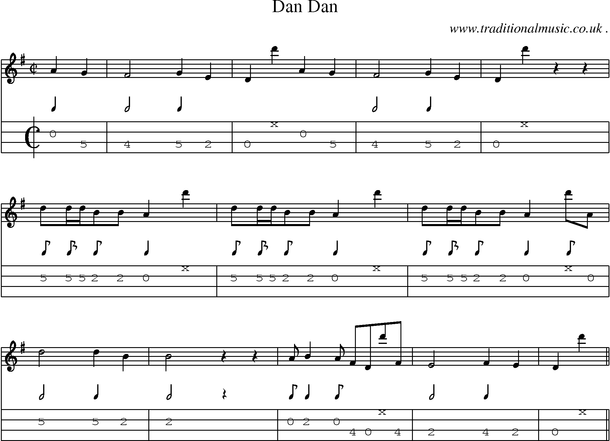 Sheet-Music and Mandolin Tabs for Dan Dan
