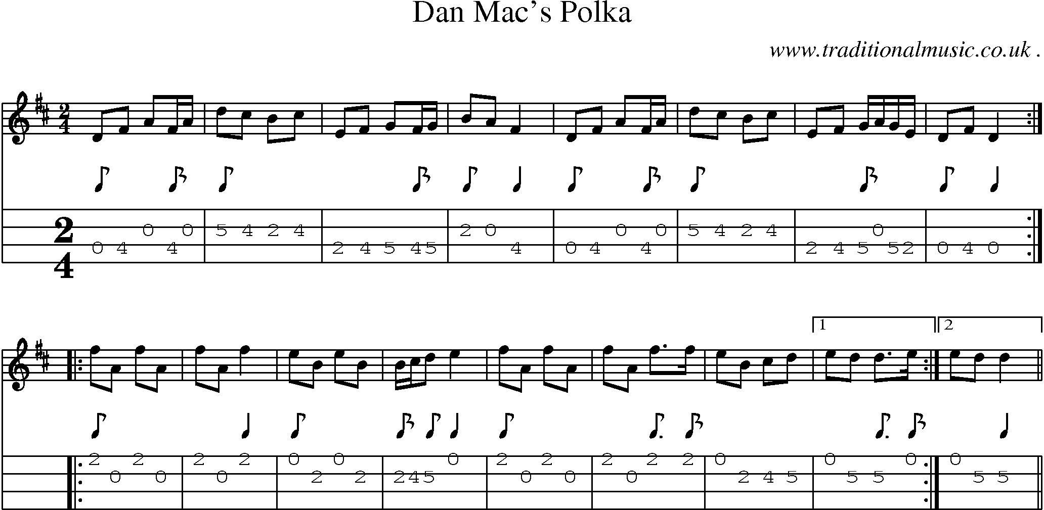 Sheet-Music and Mandolin Tabs for Dan Macs Polka