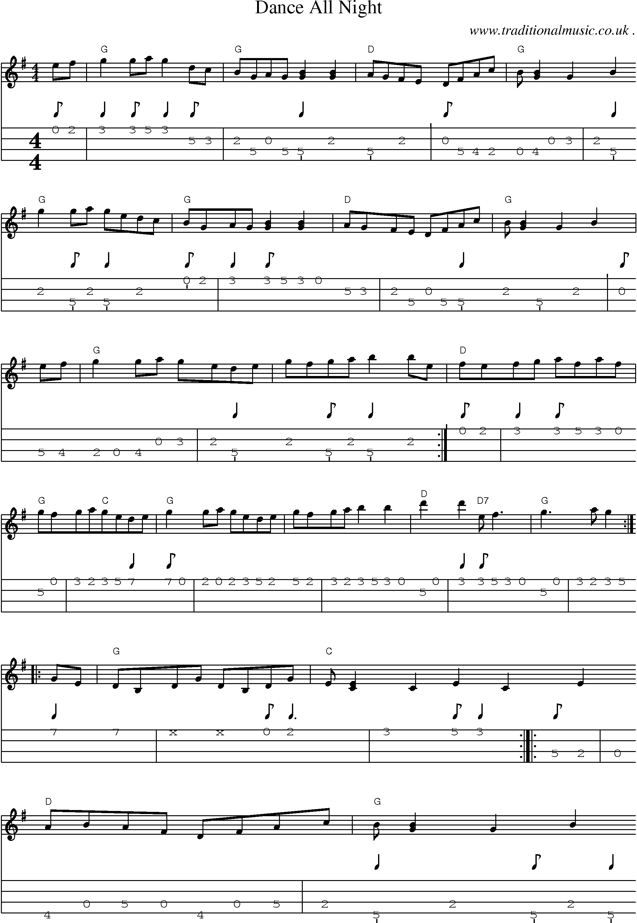 Sheet-Music and Mandolin Tabs for Dance All Night