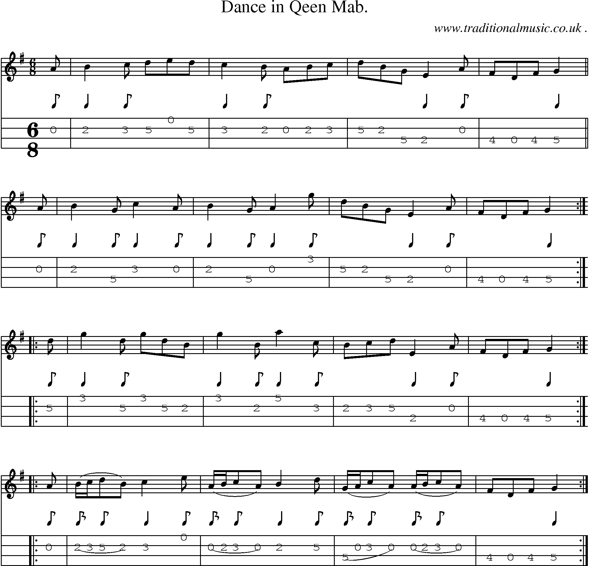 Sheet-Music and Mandolin Tabs for Dance In Qeen Mab