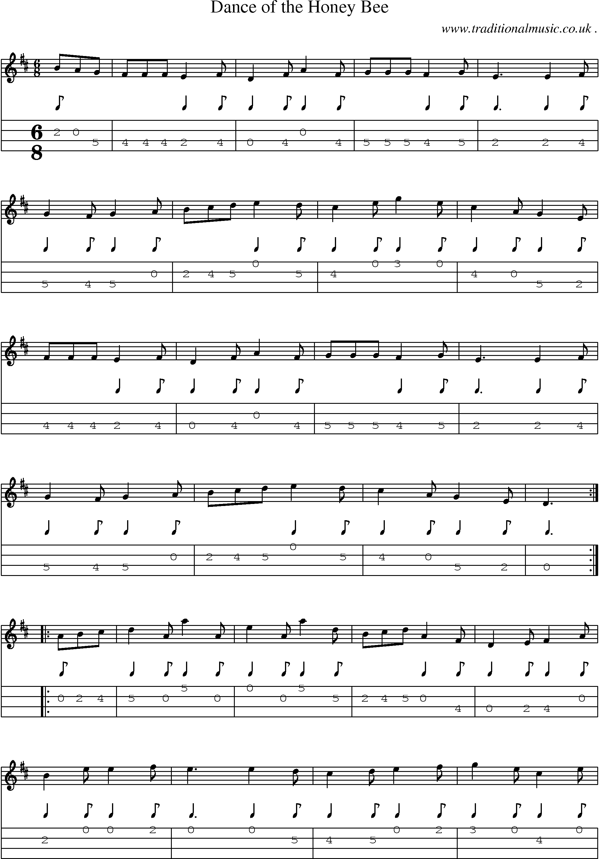 Sheet-Music and Mandolin Tabs for Dance Of The Honey Bee
