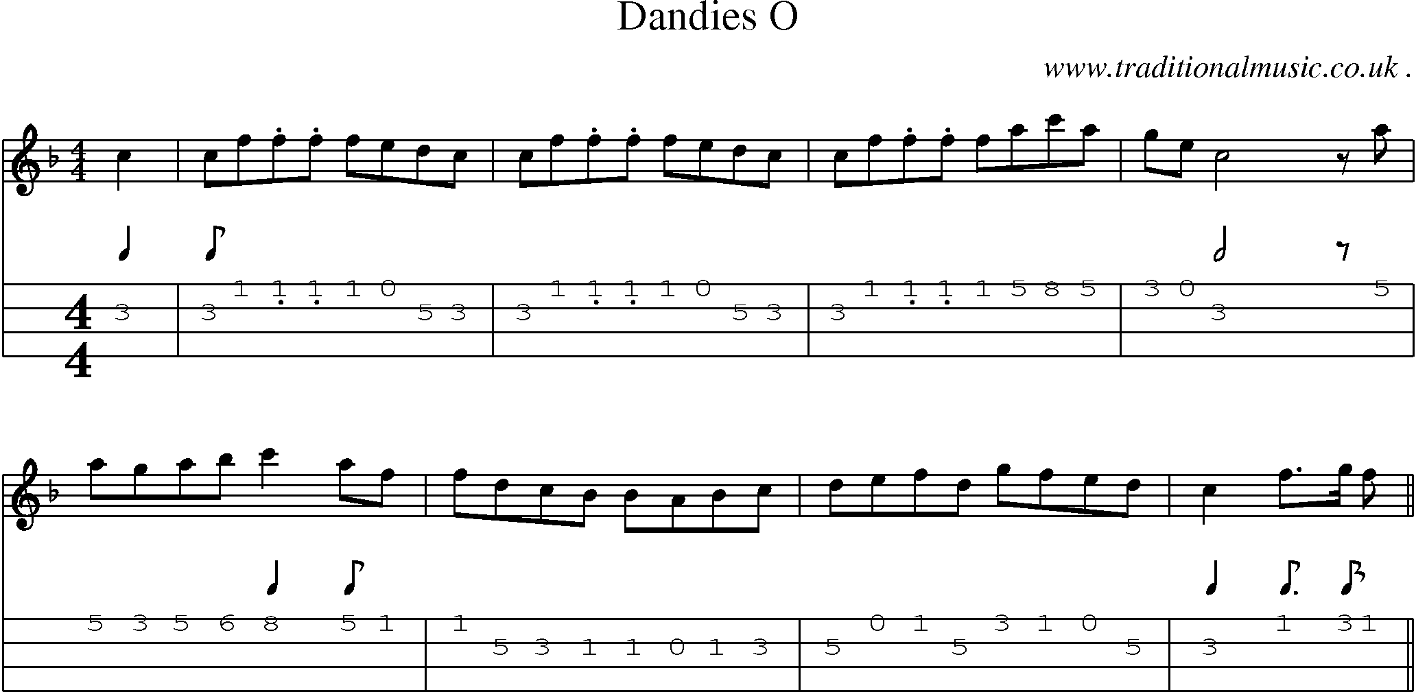 Sheet-Music and Mandolin Tabs for Dandies O
