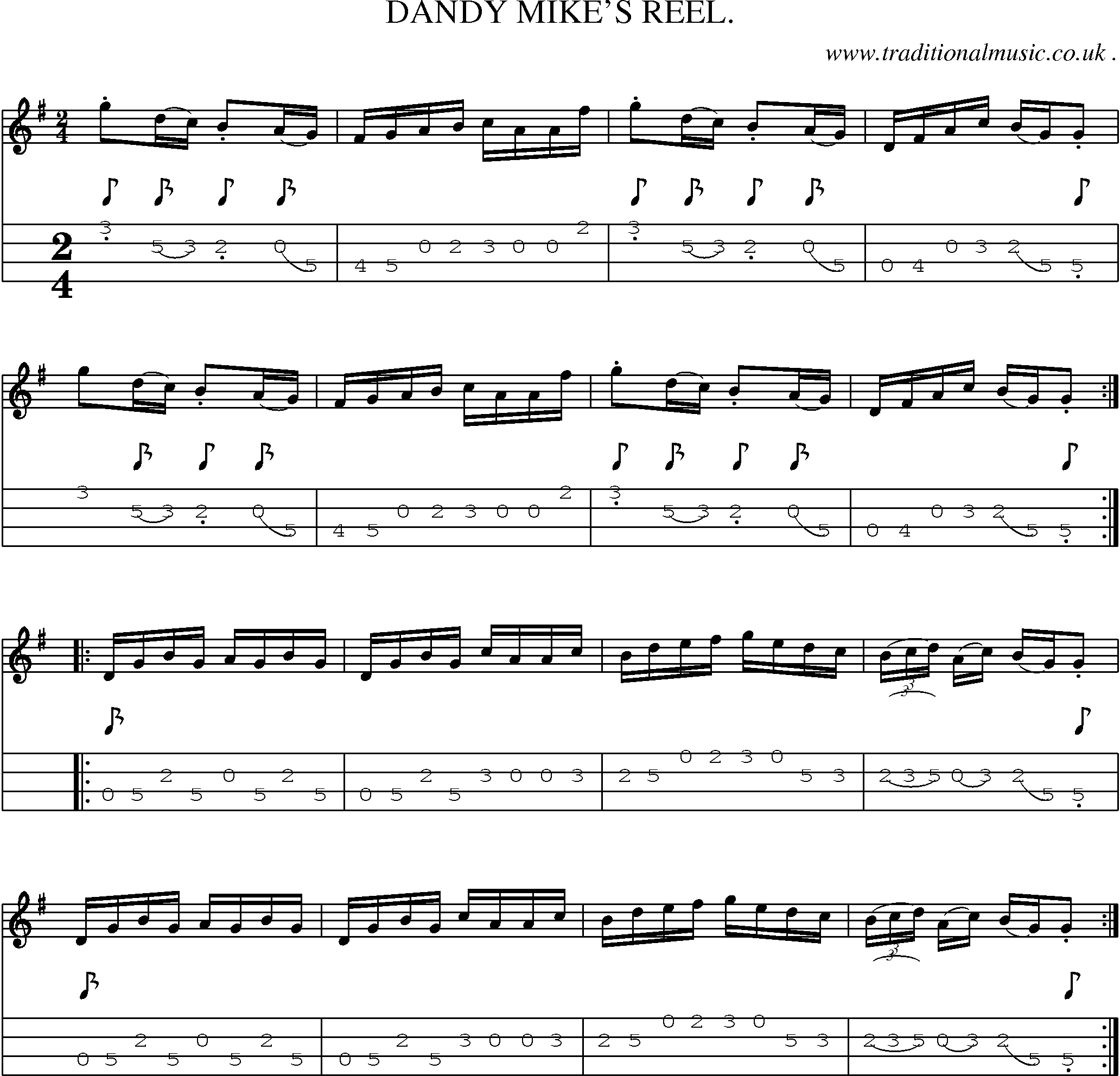 Sheet-Music and Mandolin Tabs for Dandy Mikes Reel