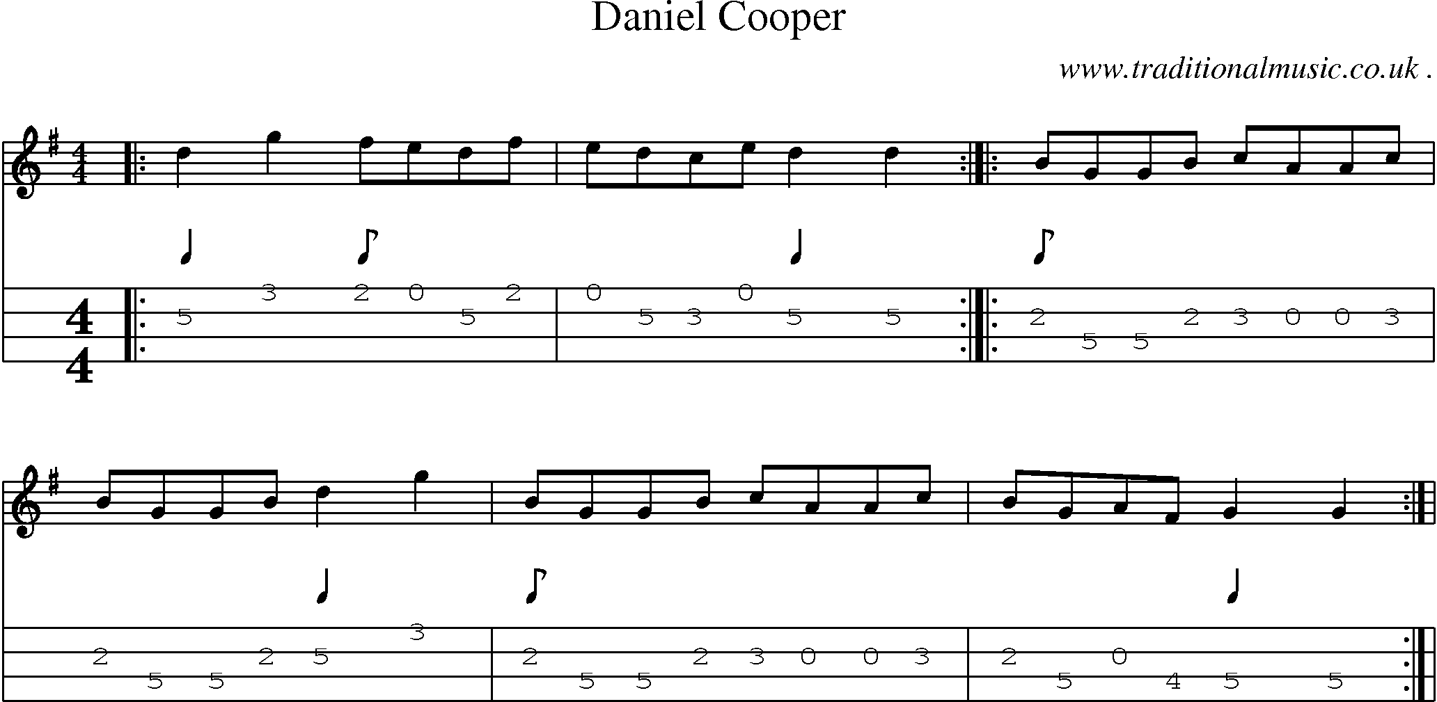 Sheet-Music and Mandolin Tabs for Daniel Cooper