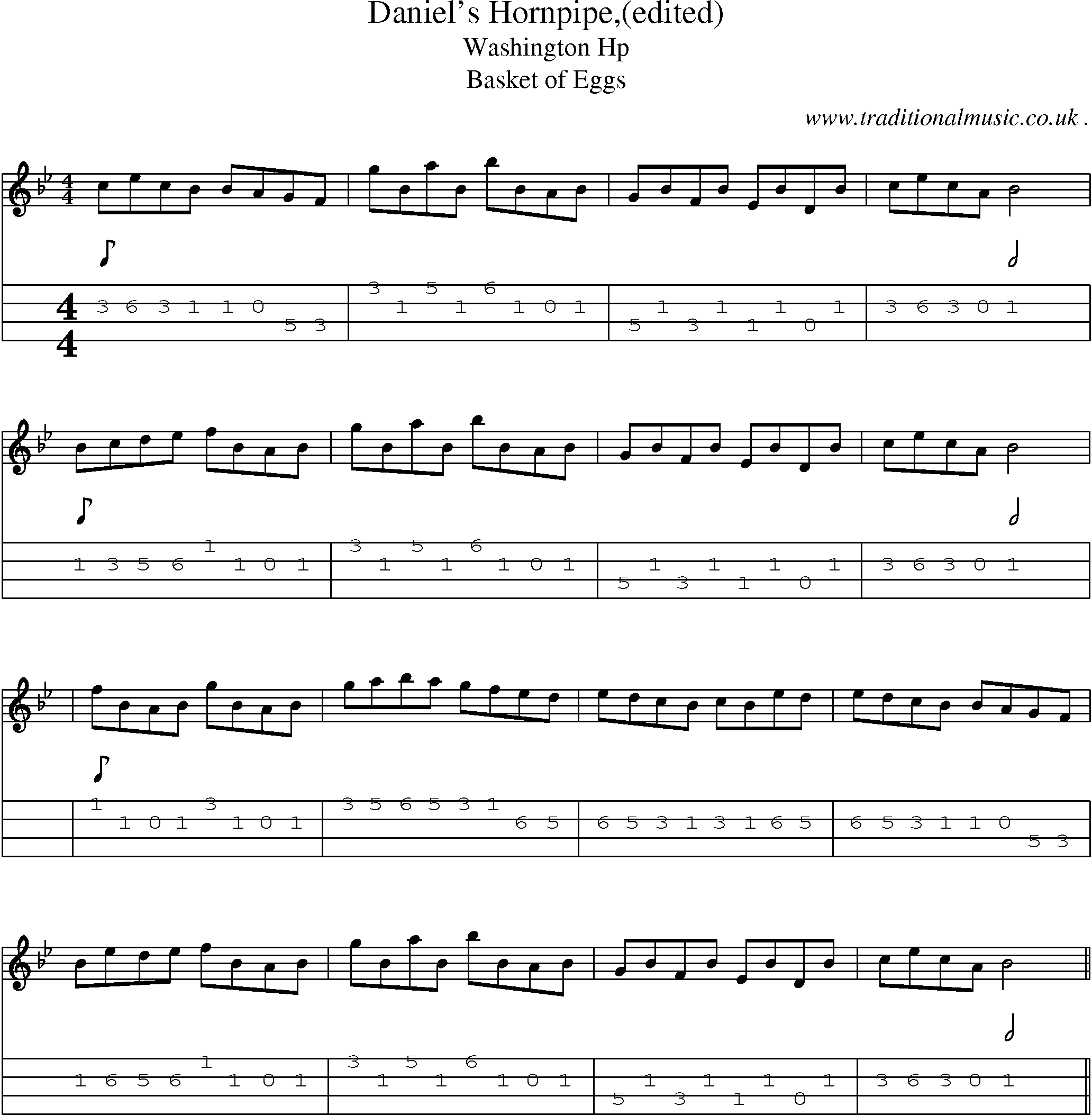 Sheet-Music and Mandolin Tabs for Daniels Hornpipe(edited)