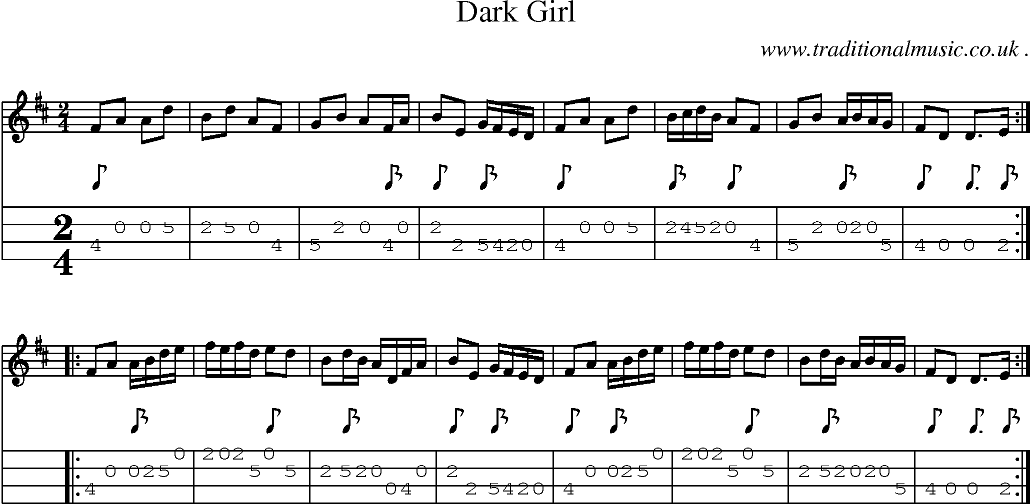 Sheet-Music and Mandolin Tabs for Dark Girl