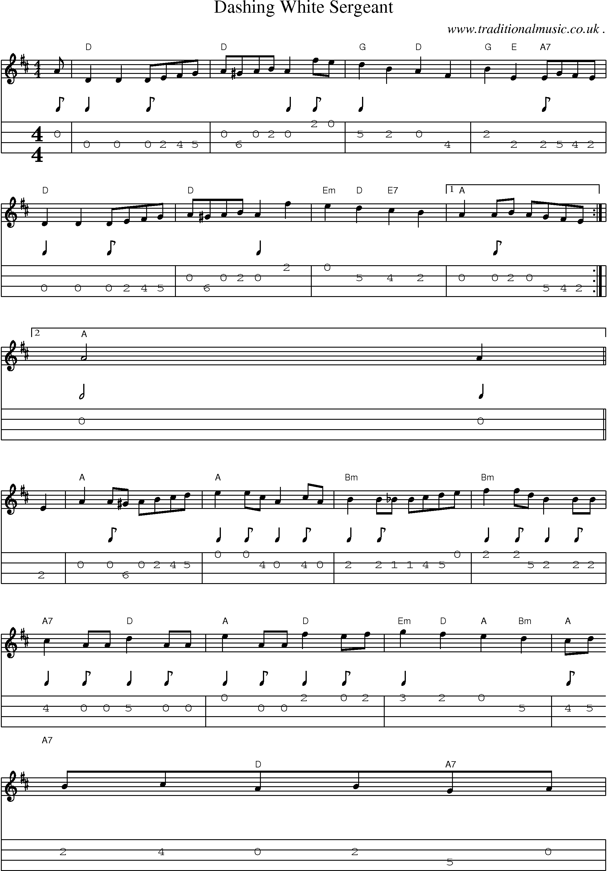 Sheet-Music and Mandolin Tabs for Dashing White Sergeant