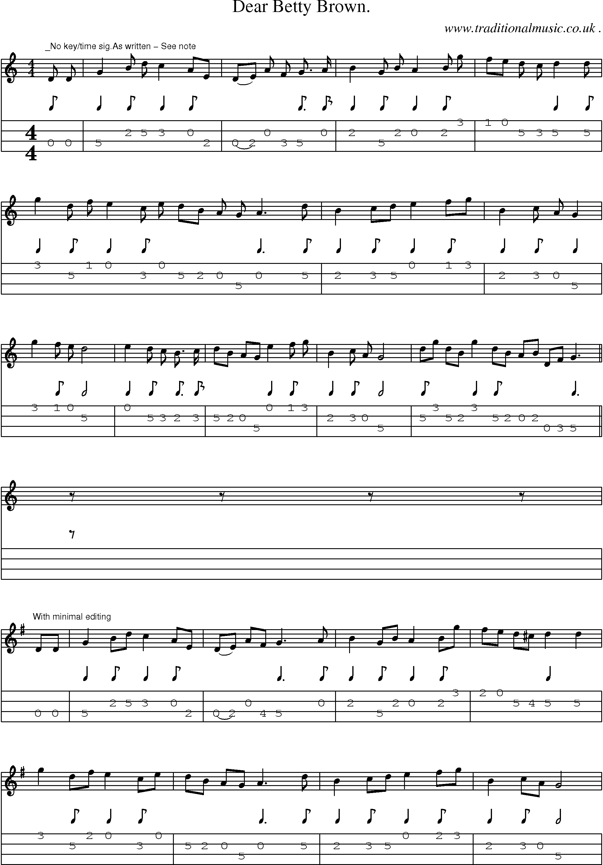 Sheet-Music and Mandolin Tabs for Dear Betty Brown