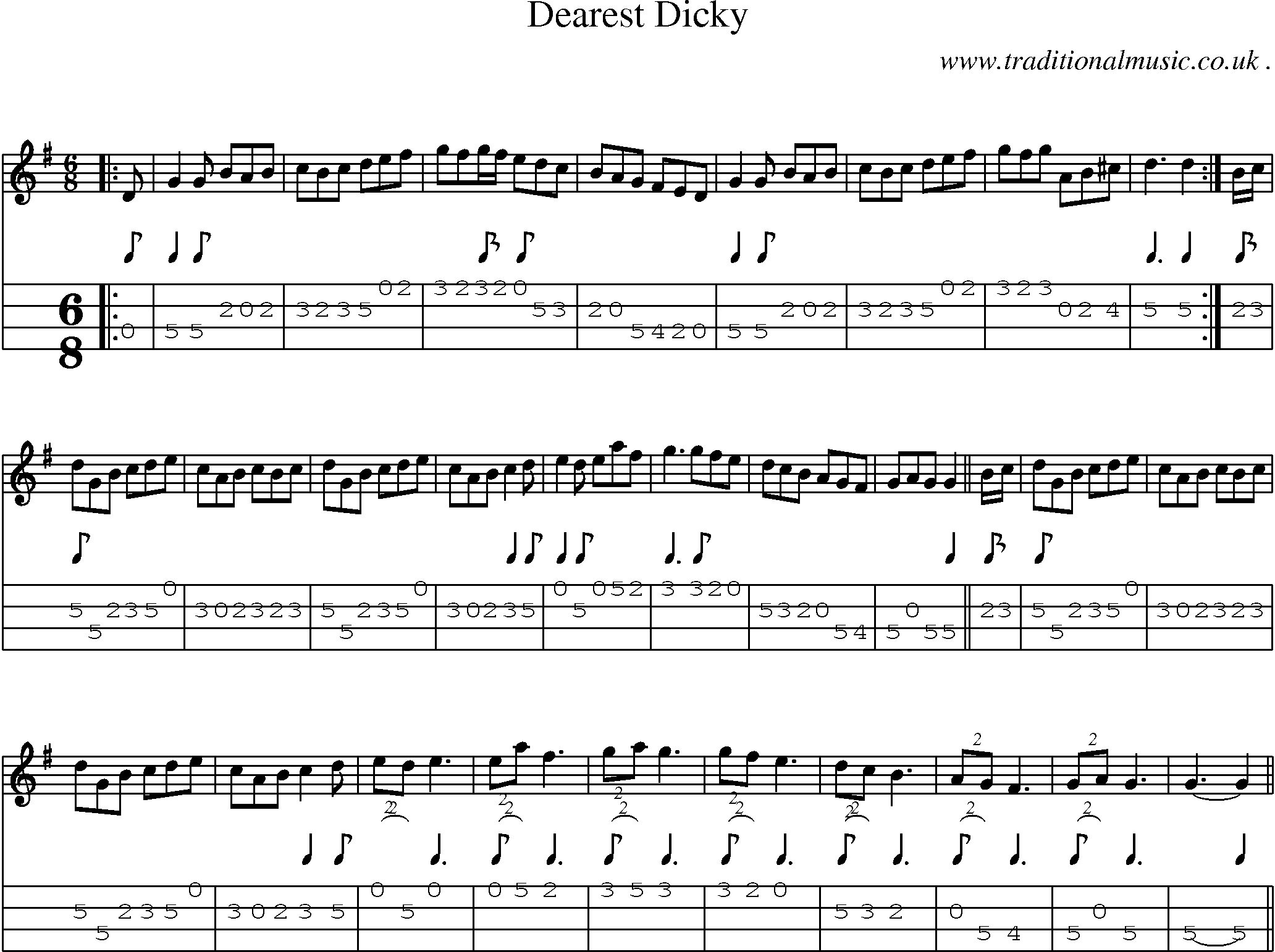 Sheet-Music and Mandolin Tabs for Dearest Dicky