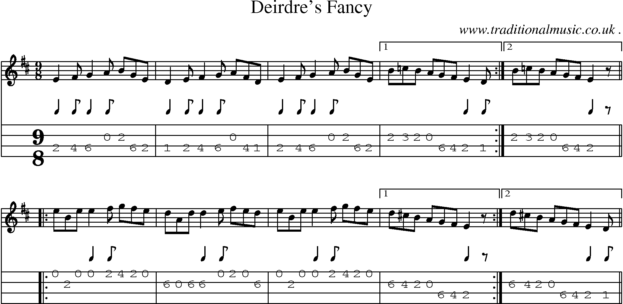 Sheet-Music and Mandolin Tabs for Deirdres Fancy